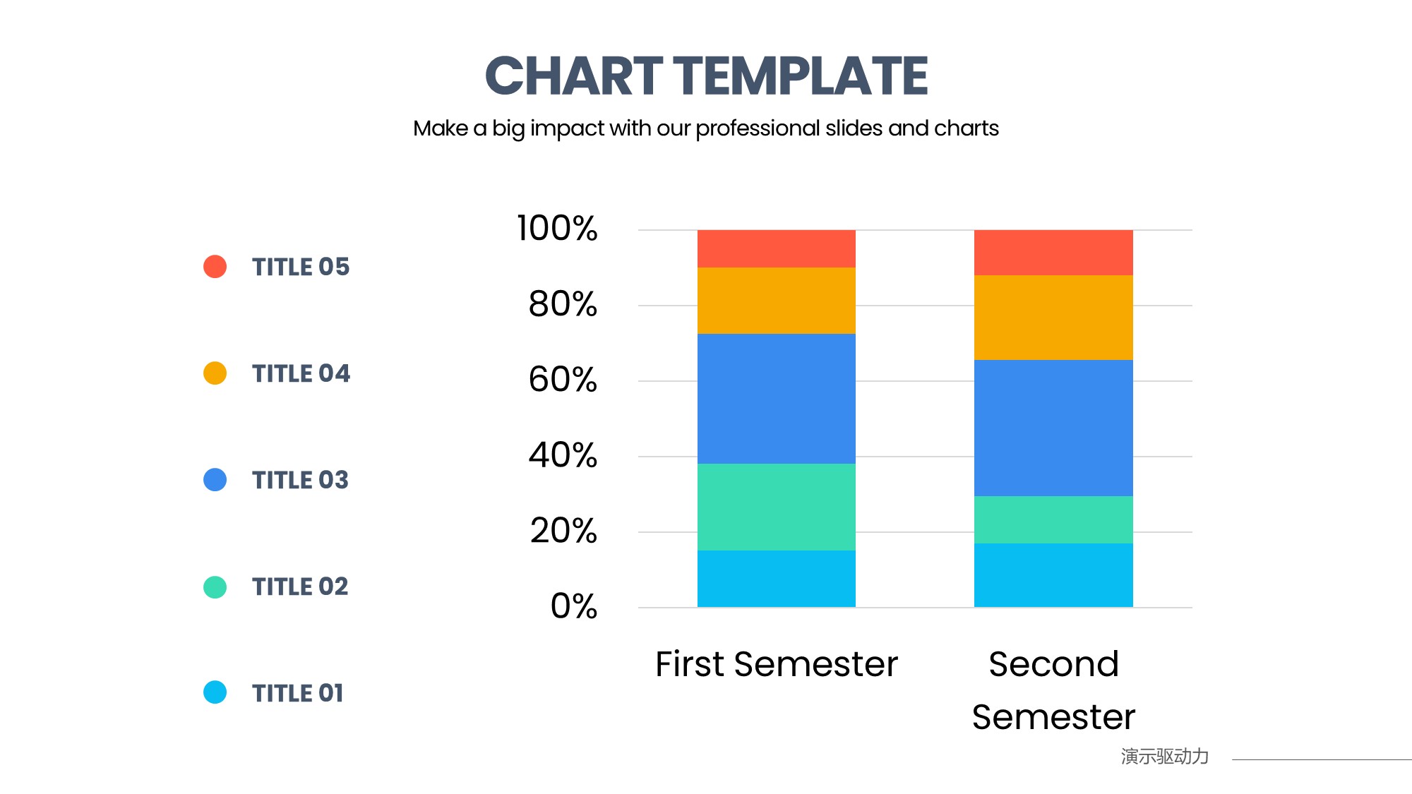 柱状图图表图示PPT模板