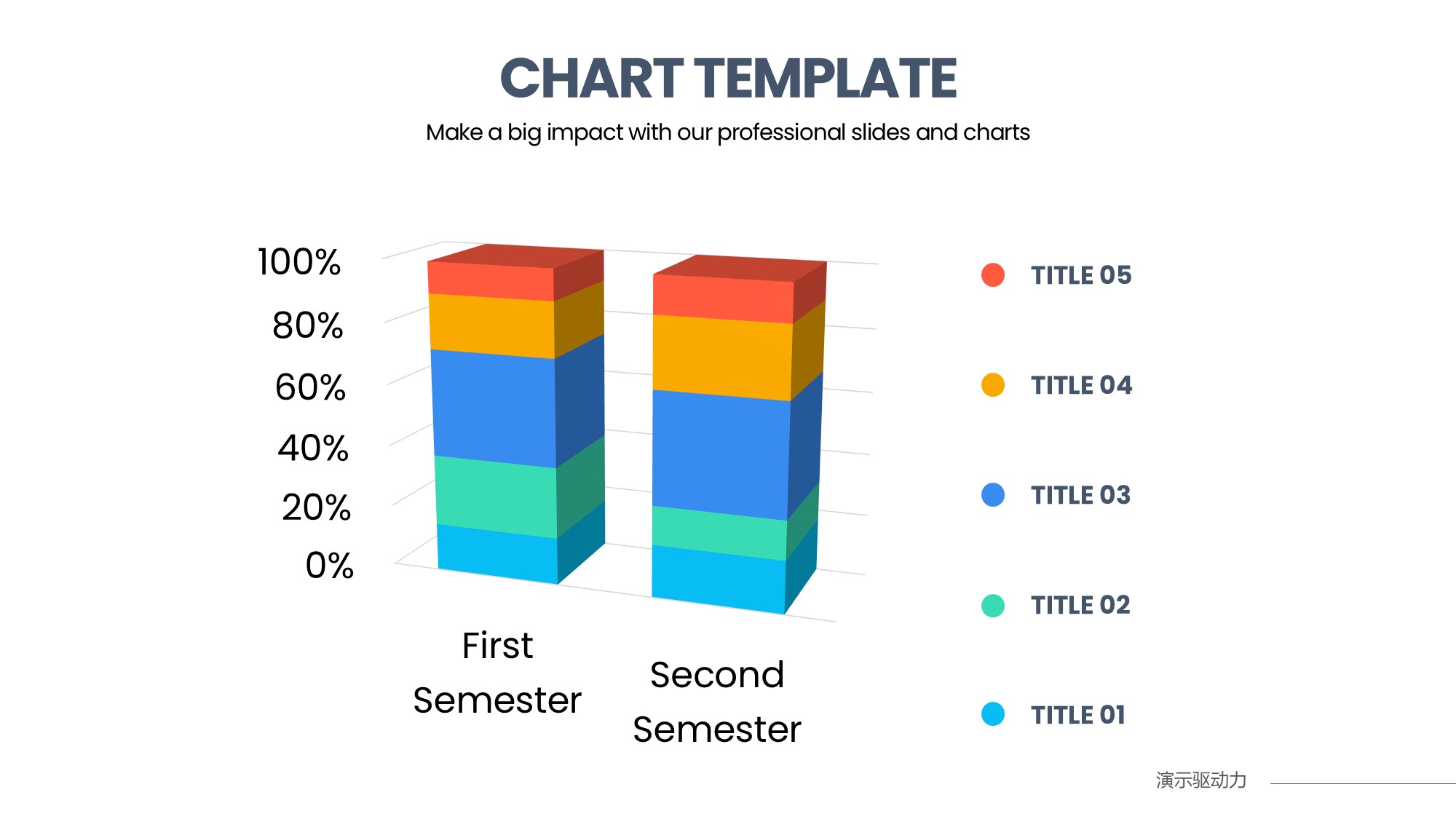 柱状图图表图示PPT模板