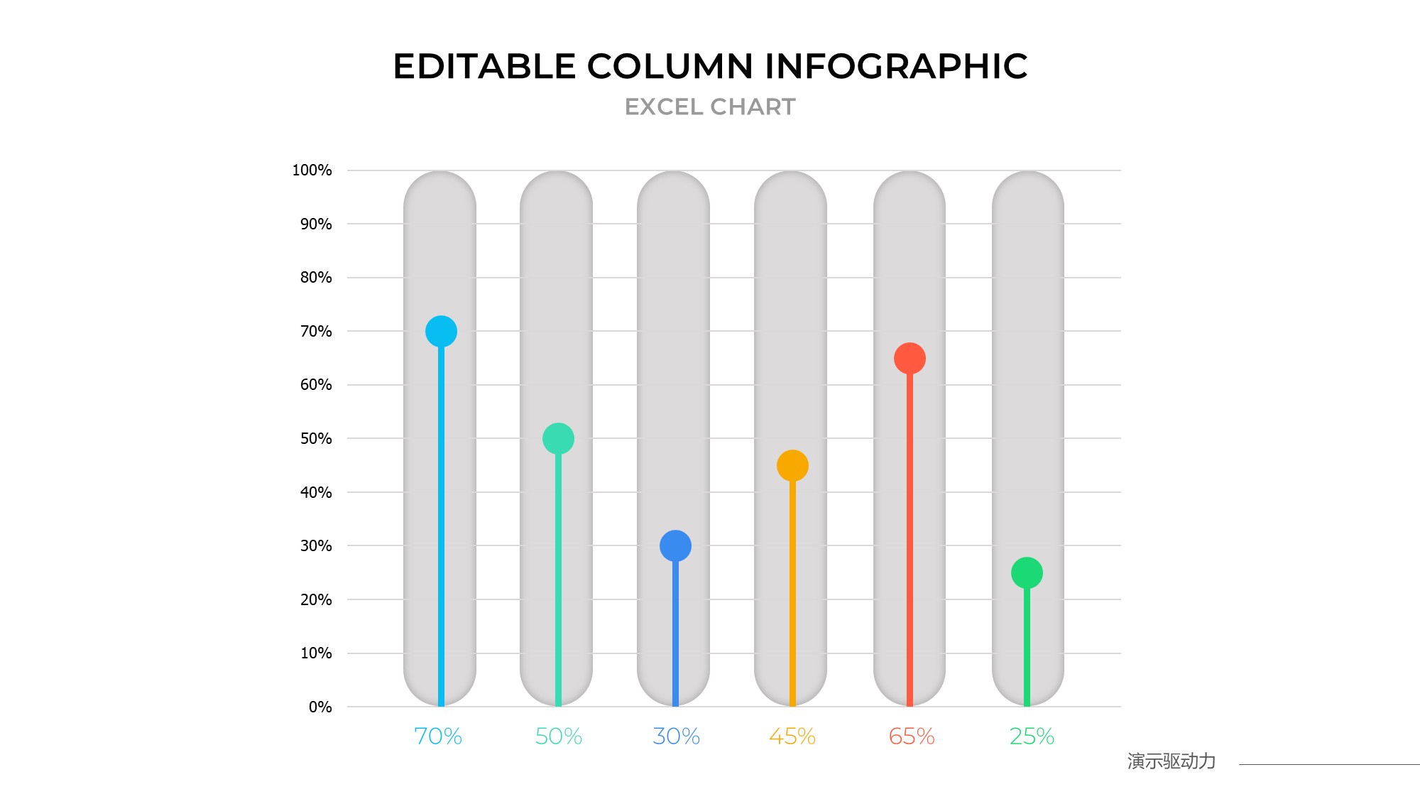 柱状图图表图示PPT模板