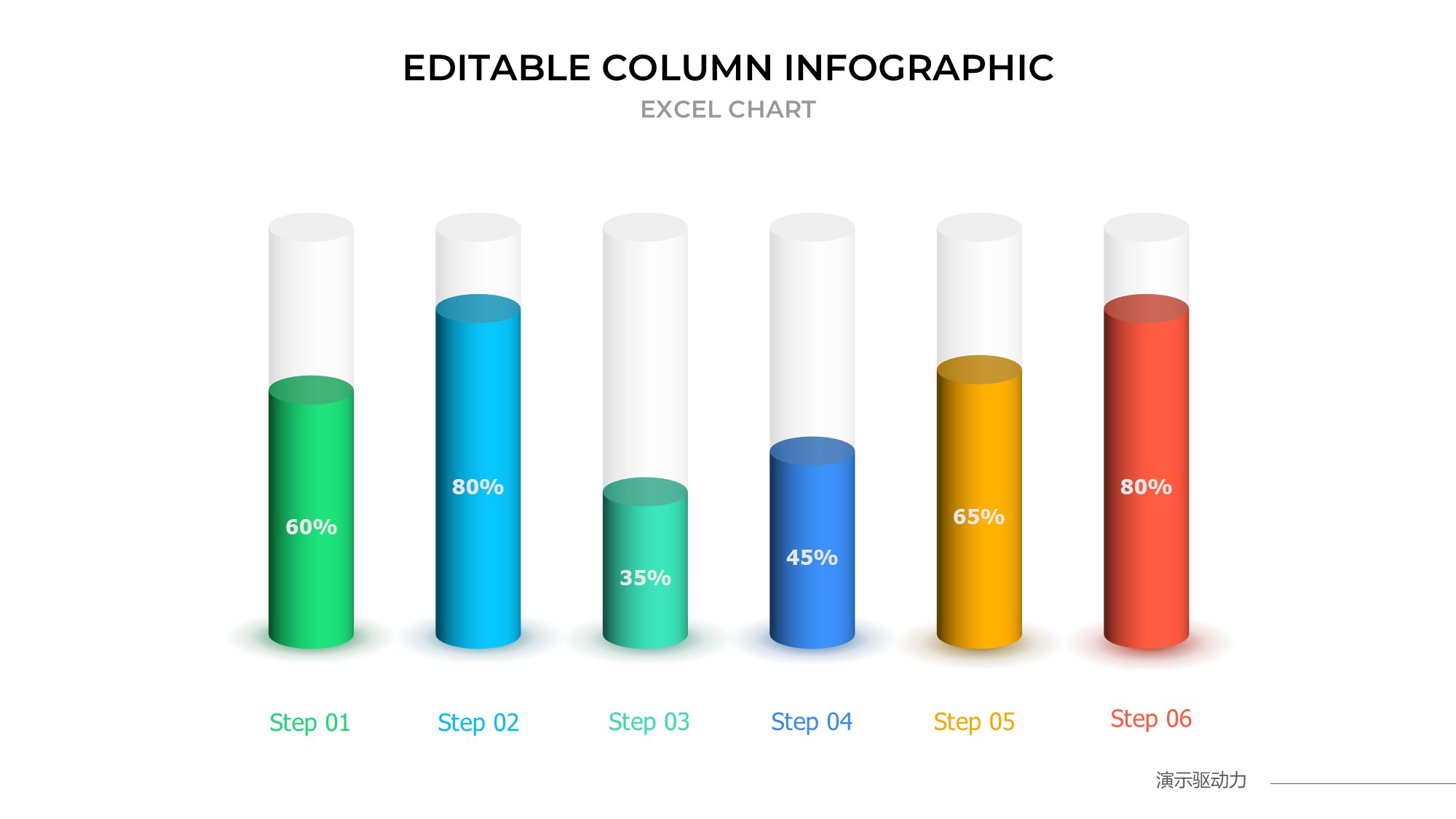 柱状图图表图示PPT模板