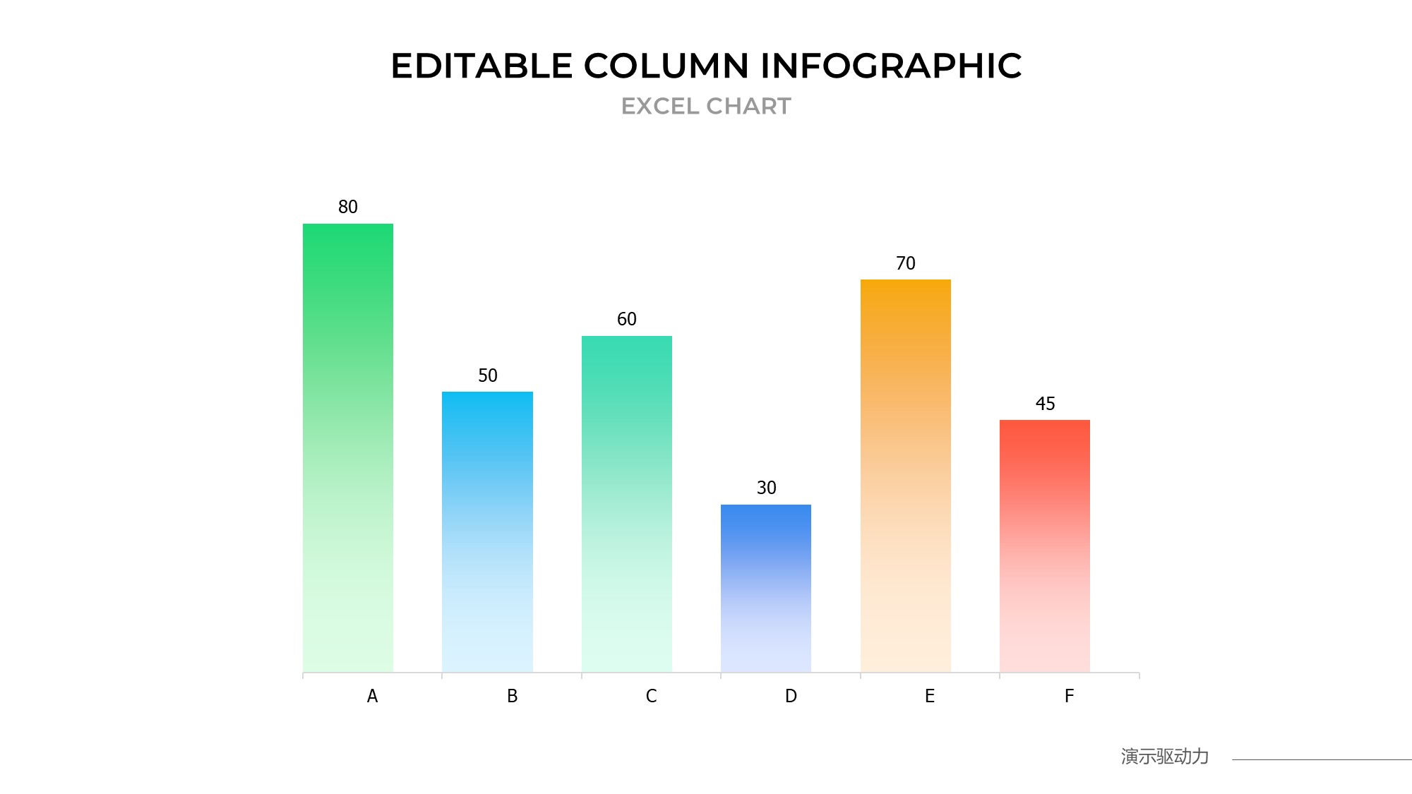 柱状图图表图示PPT模板