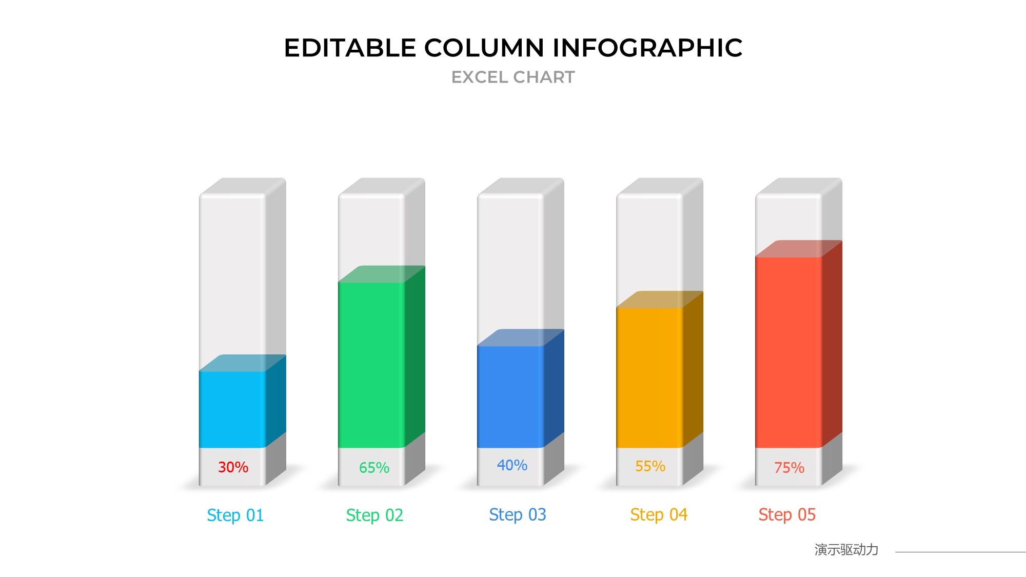 柱状图图表图示PPT模板