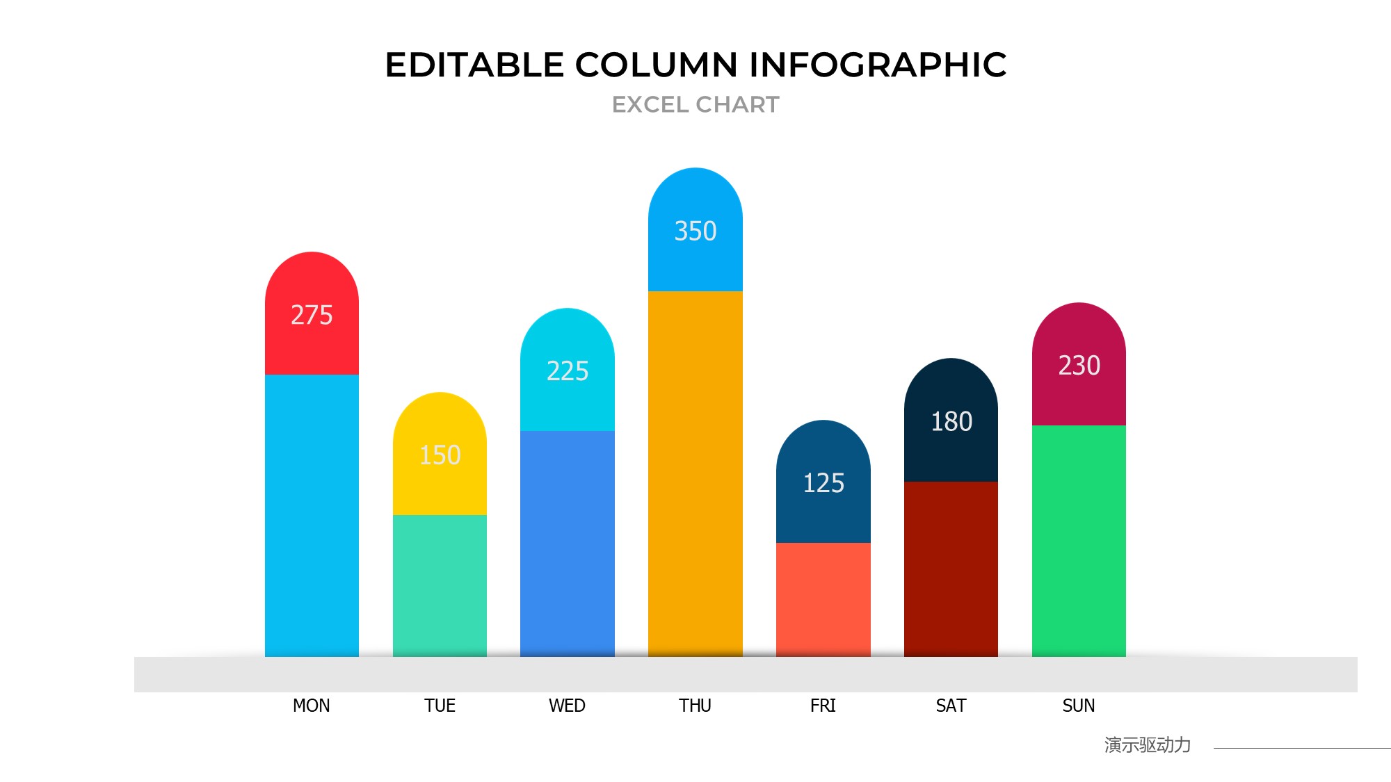 柱状图图表图示PPT模板