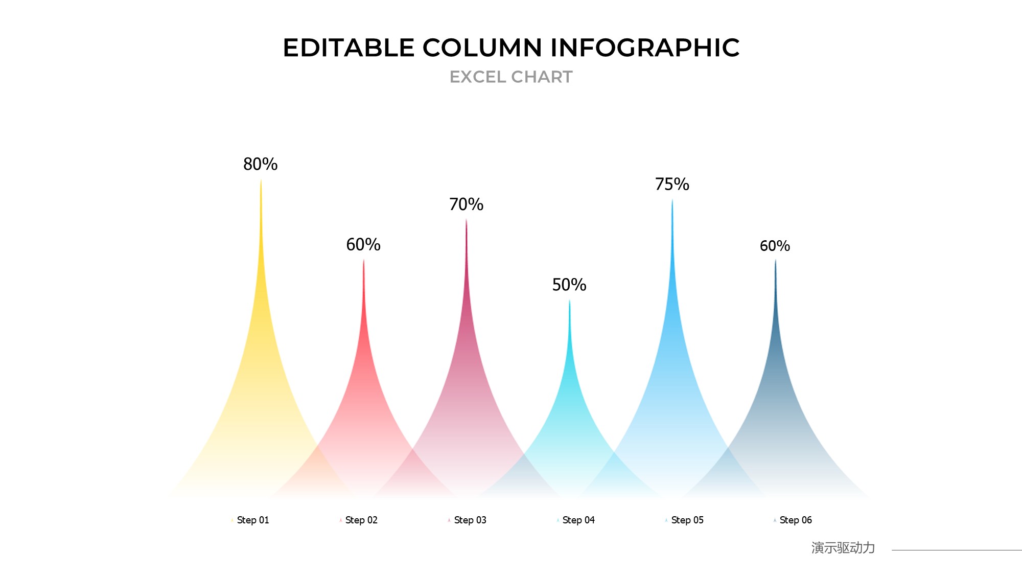 柱状图图表图示PPT模板