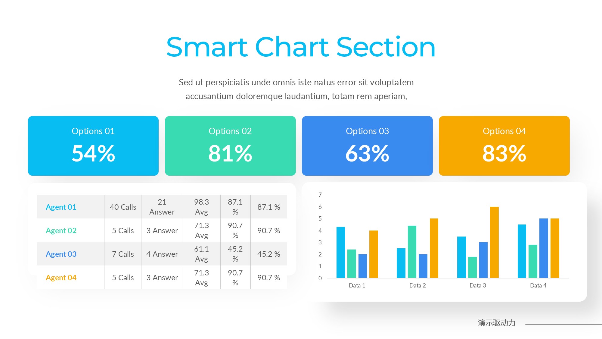 柱状图图表图示PPT模板