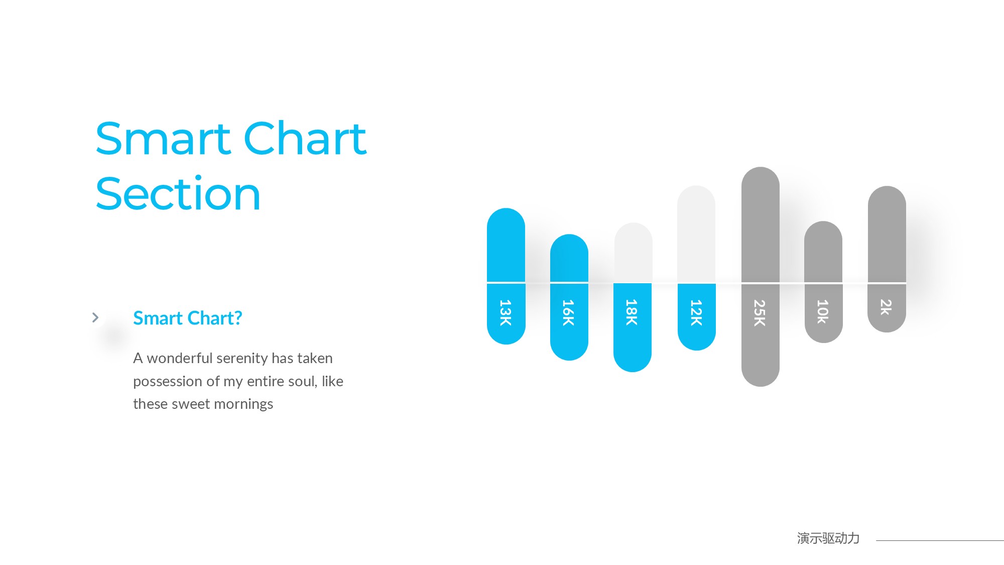 柱状图图表图示PPT模板