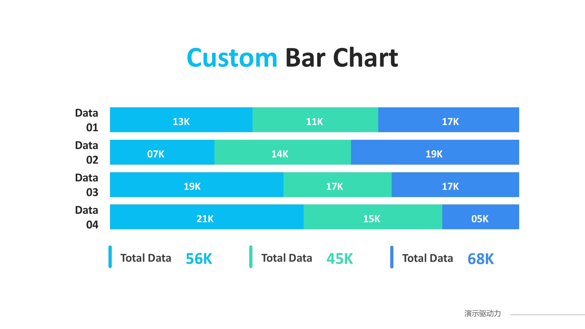 柱状图图表图示PPT模板