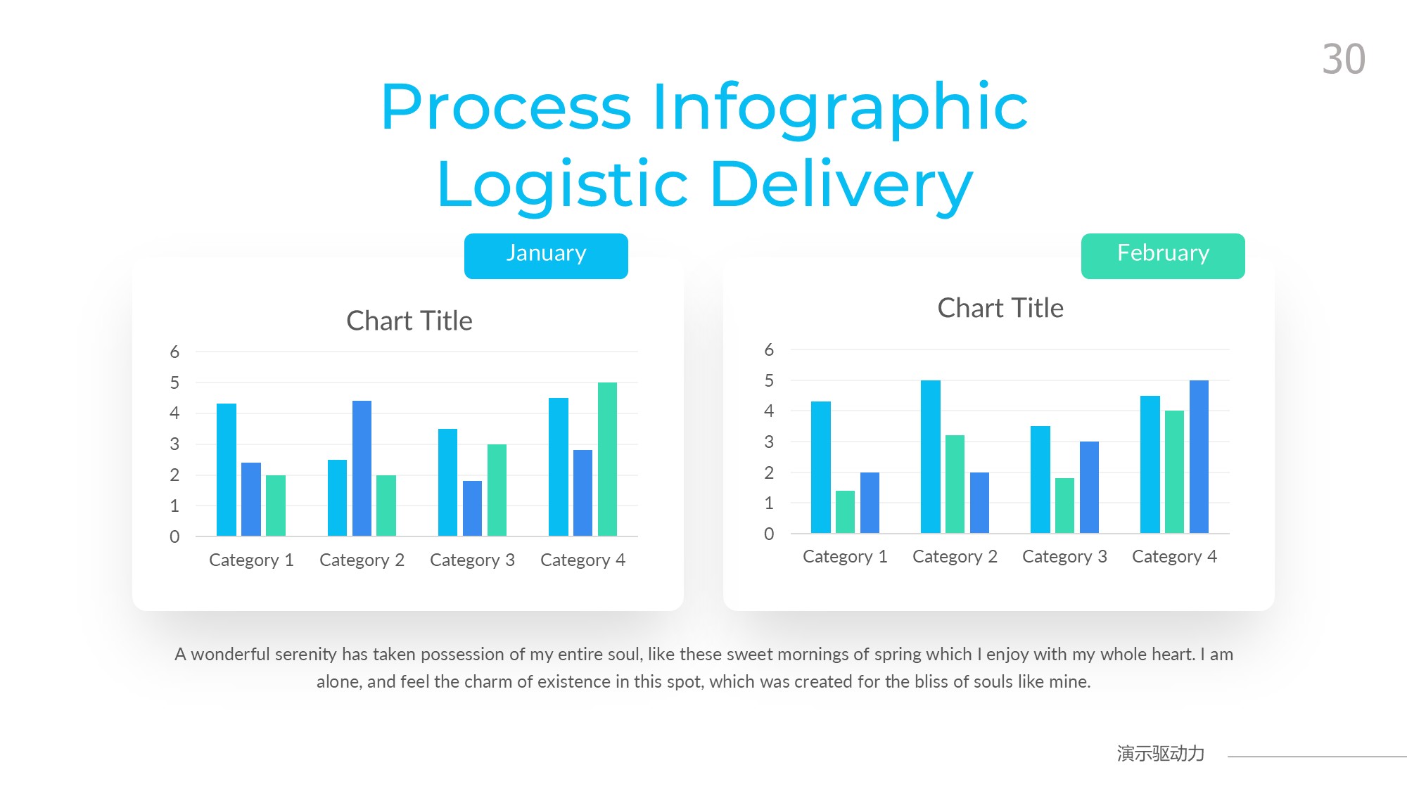 柱状图图表图示PPT模板