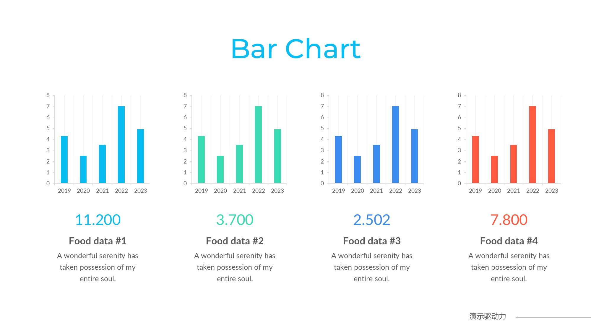 柱状图图表图示PPT模板