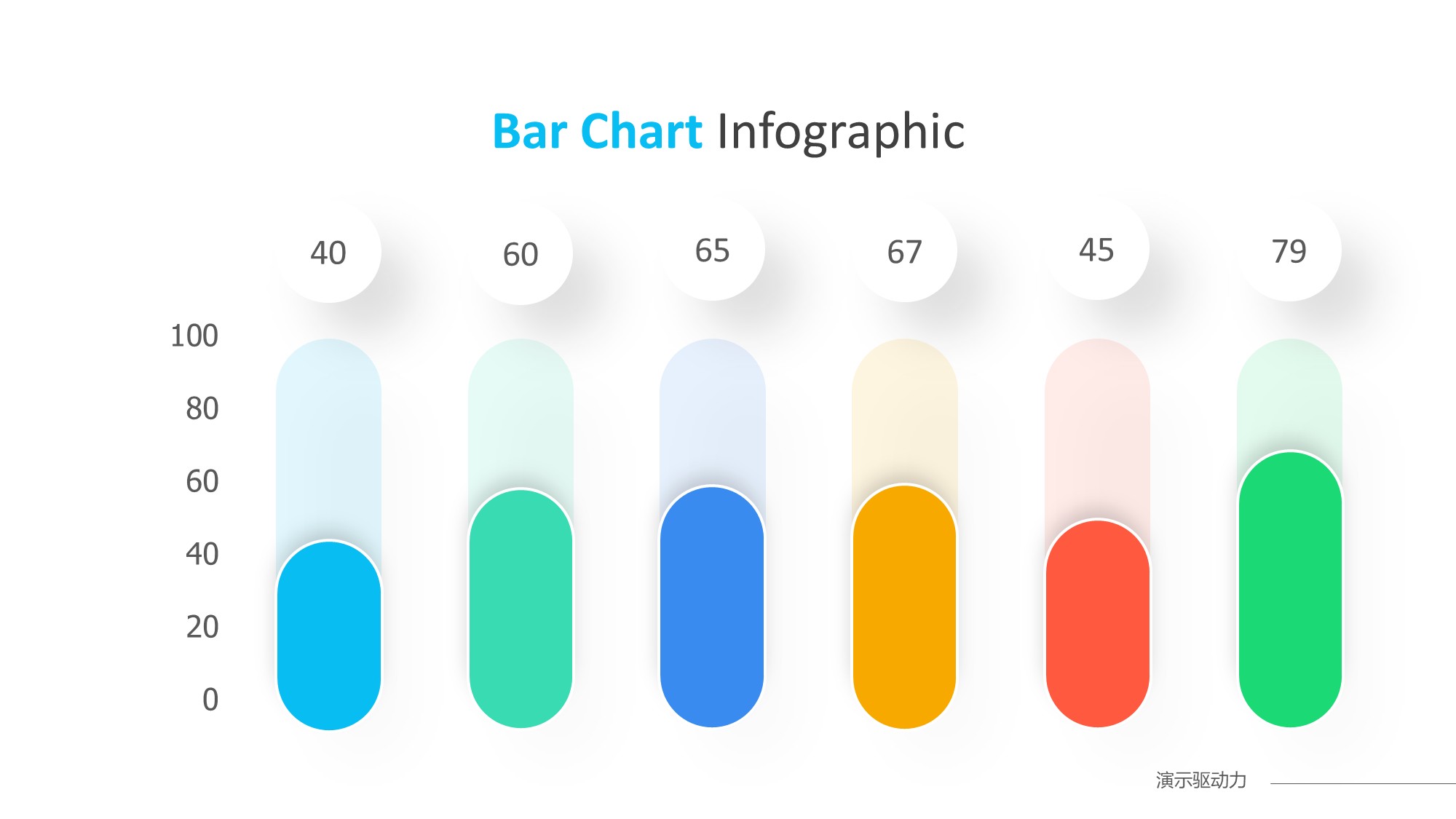 柱状图图表图示PPT模板