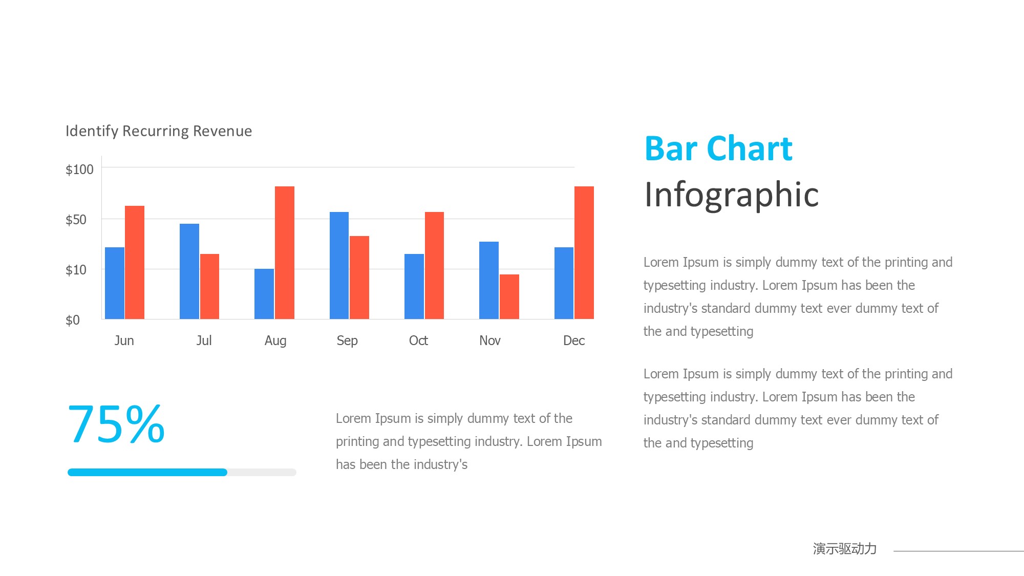 柱状图图表图示PPT模板