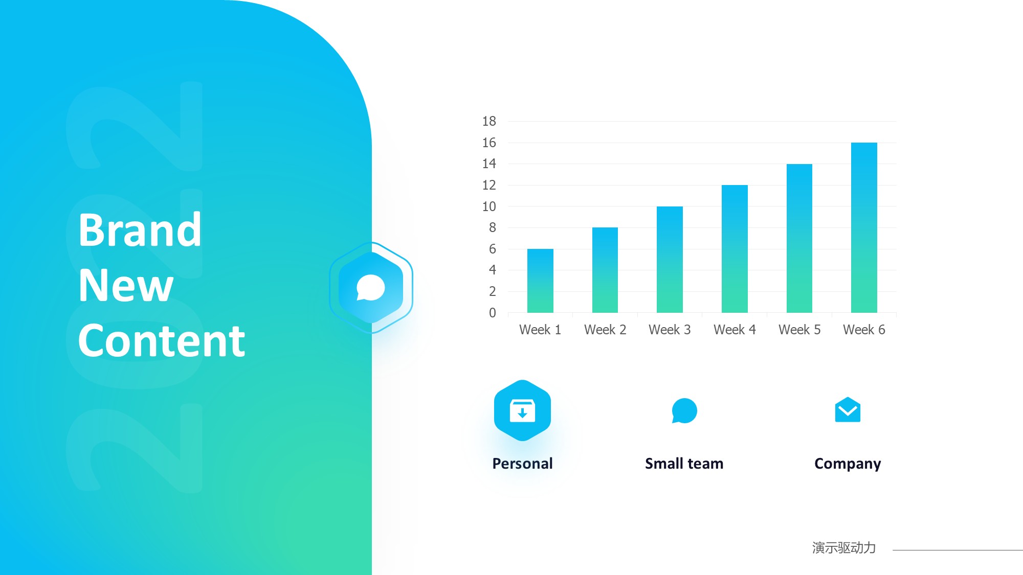 柱状图图表图示PPT模板