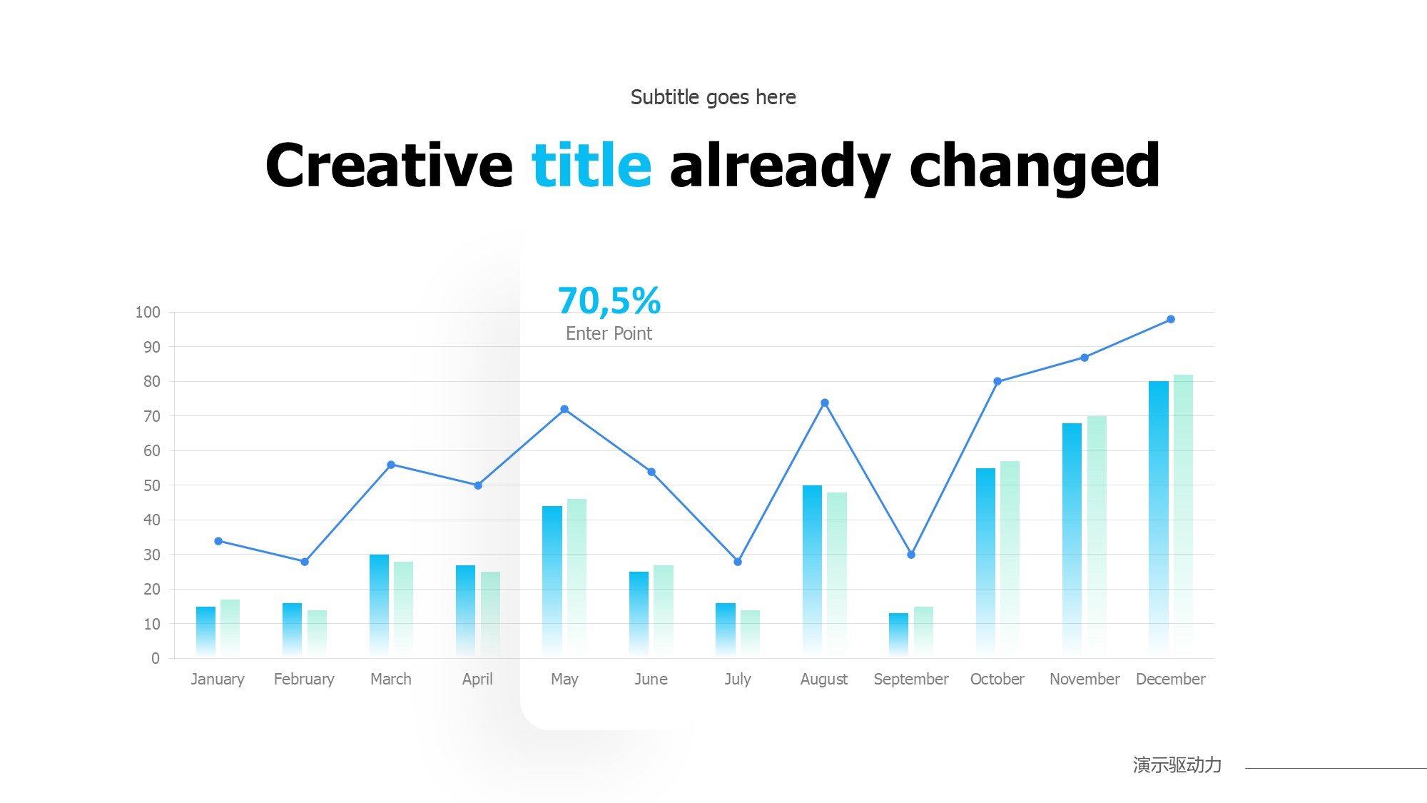 柱状图图表图示PPT模板