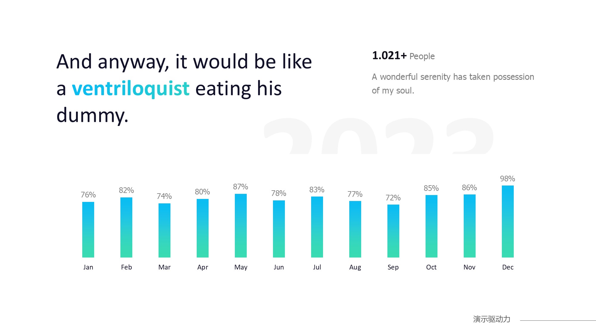 柱状图图表图示PPT模板