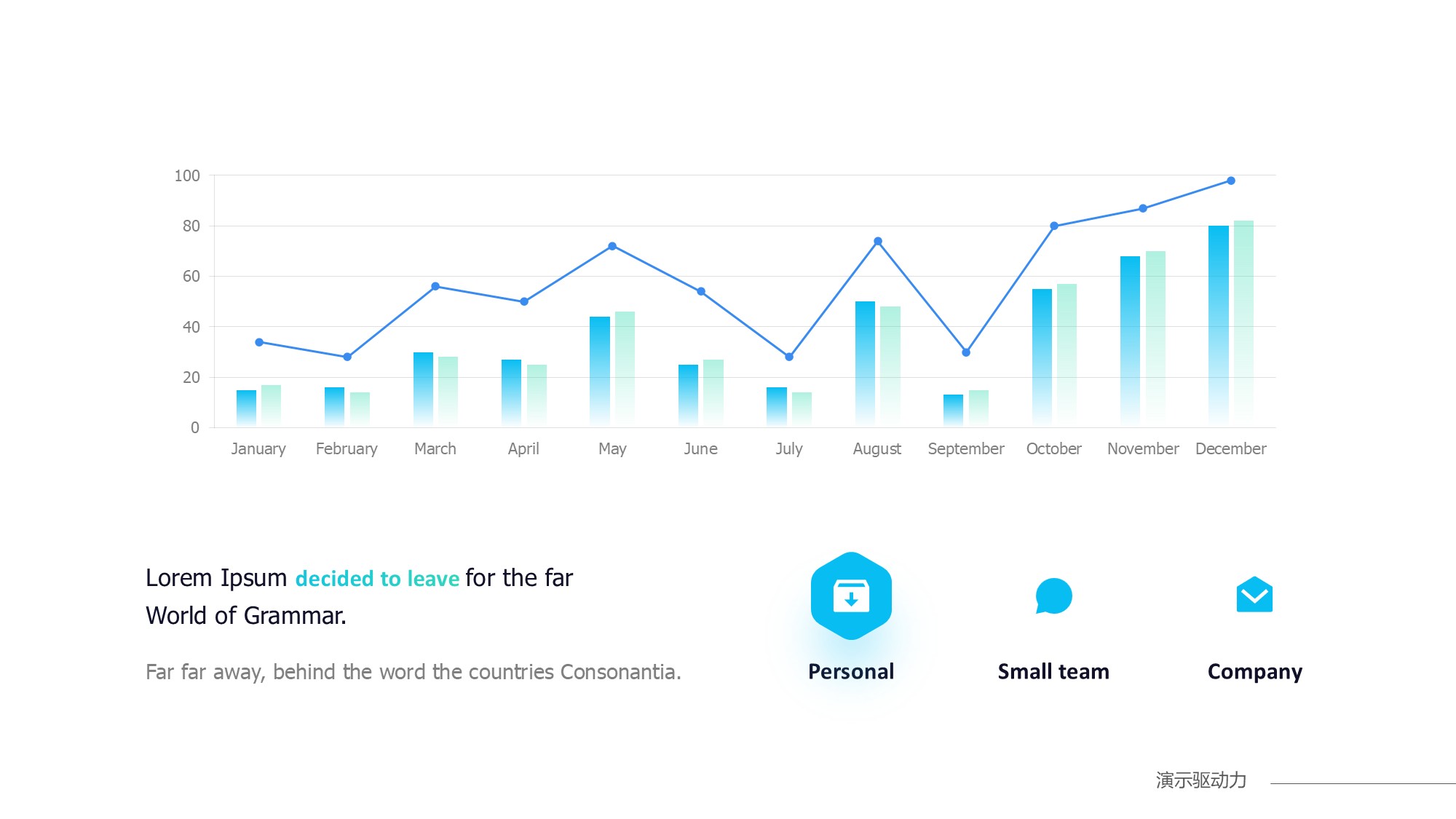 柱状图图表图示PPT模板