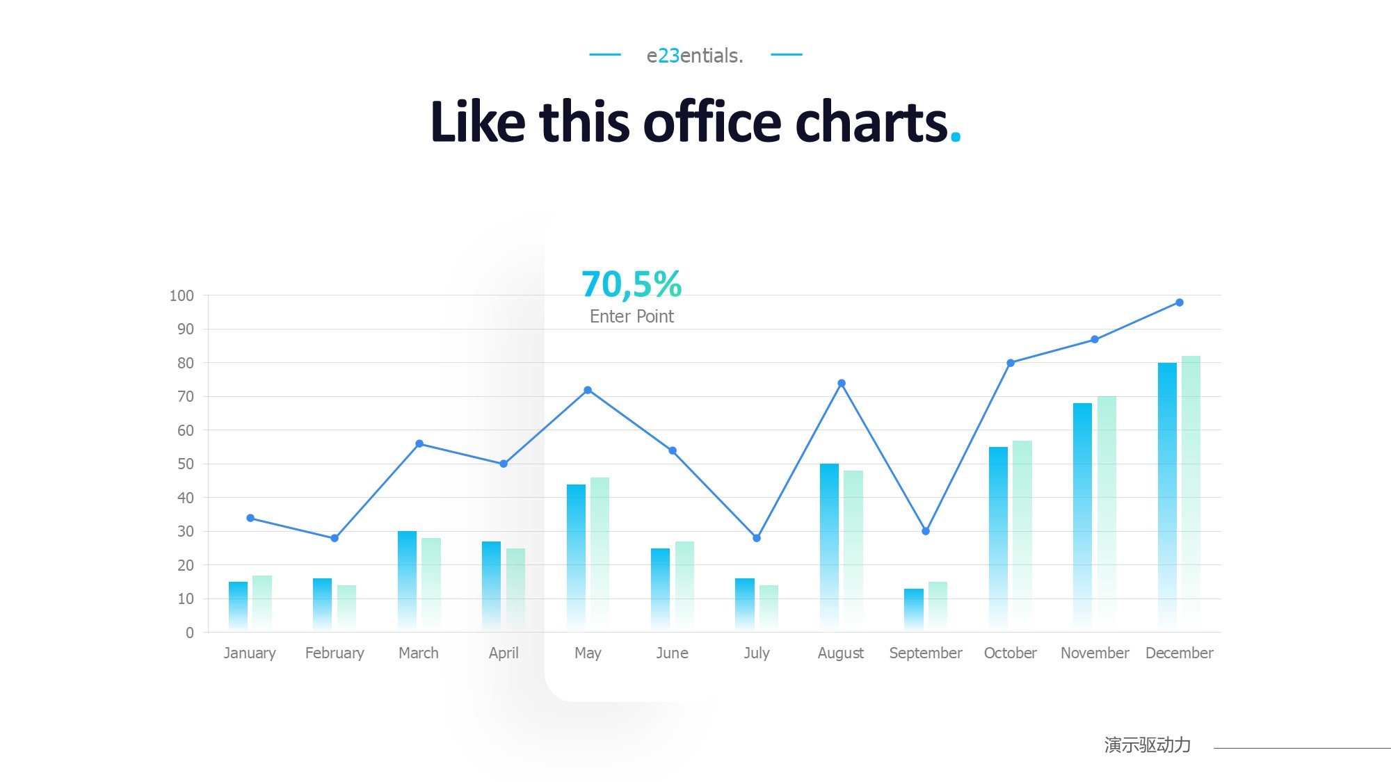 柱状图图表图示PPT模板