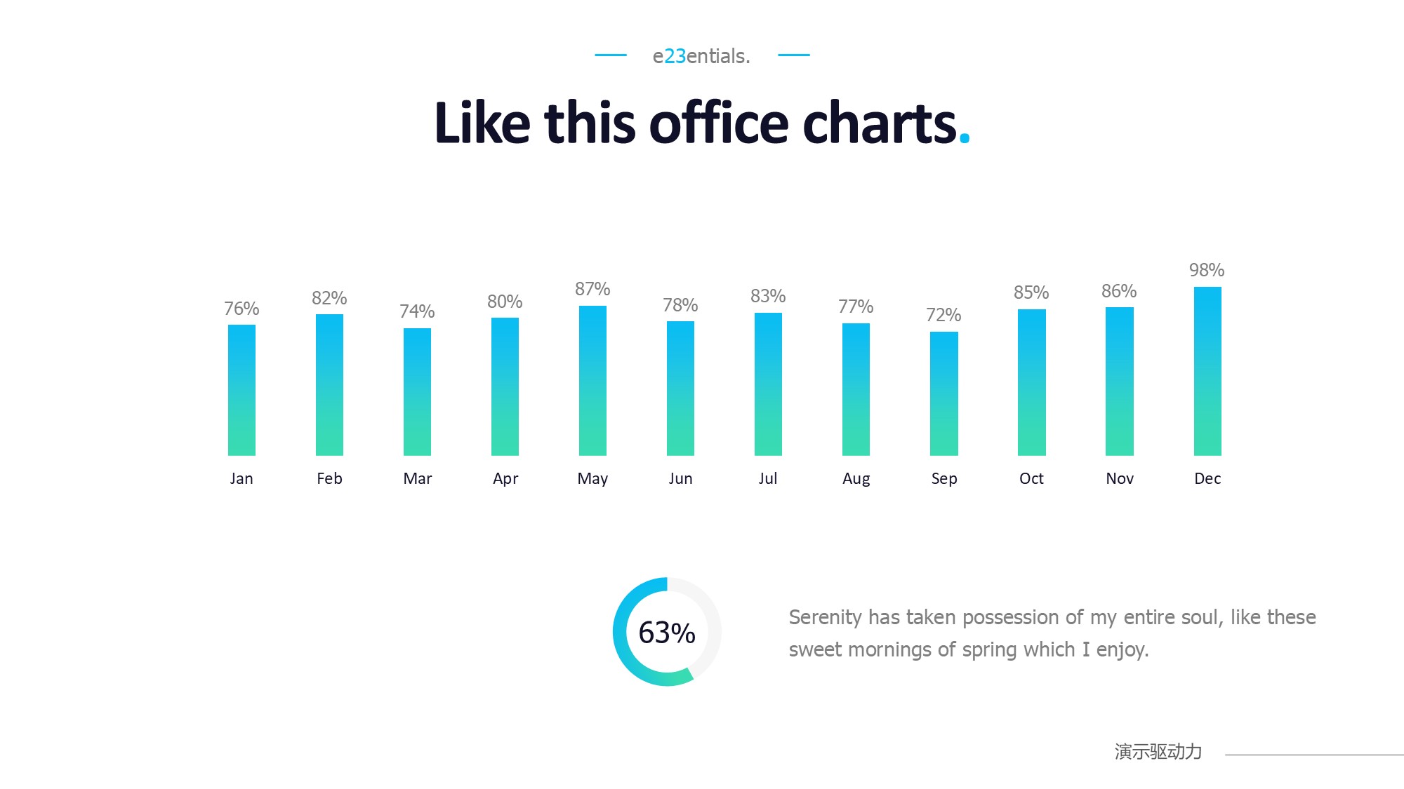 柱状图图表图示PPT模板