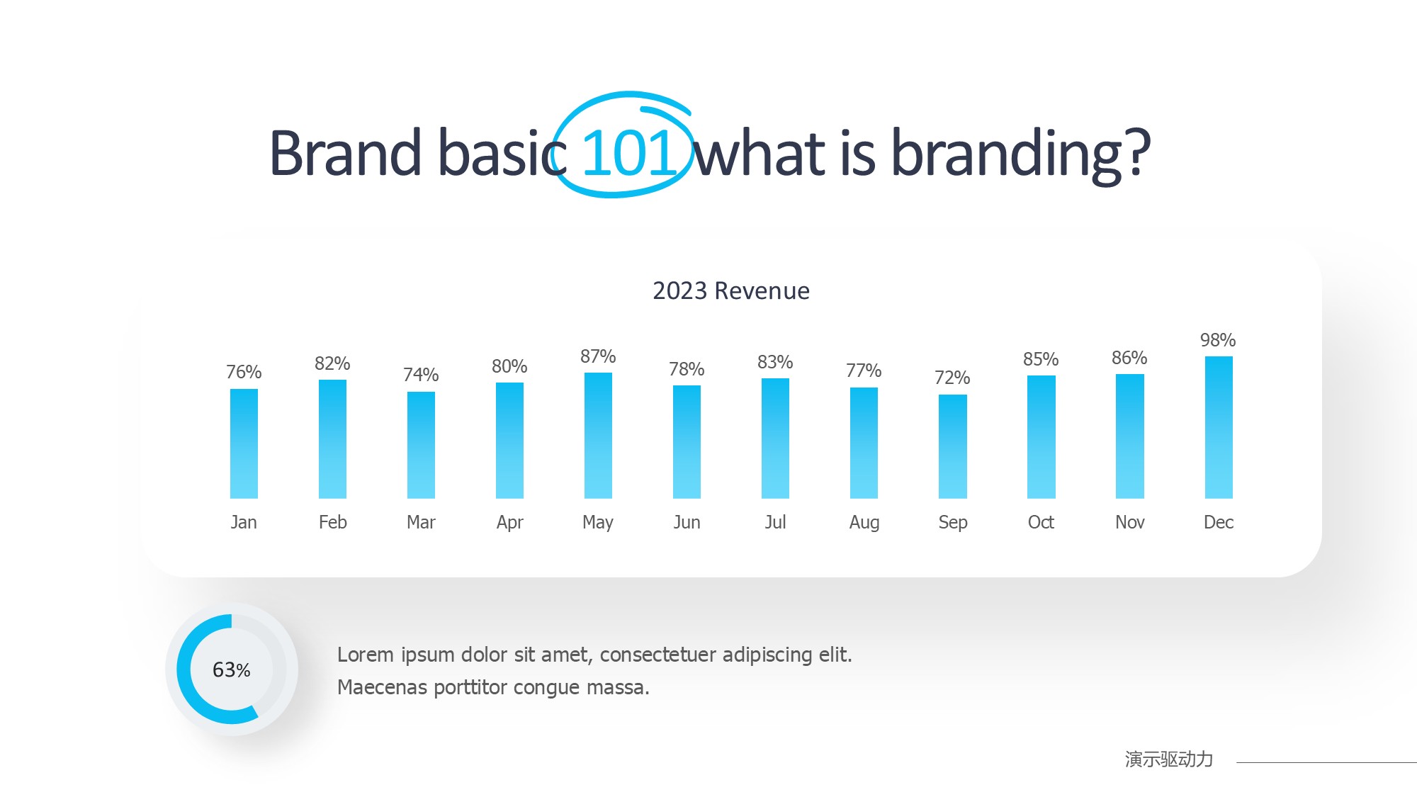 柱状图图表图示PPT模板