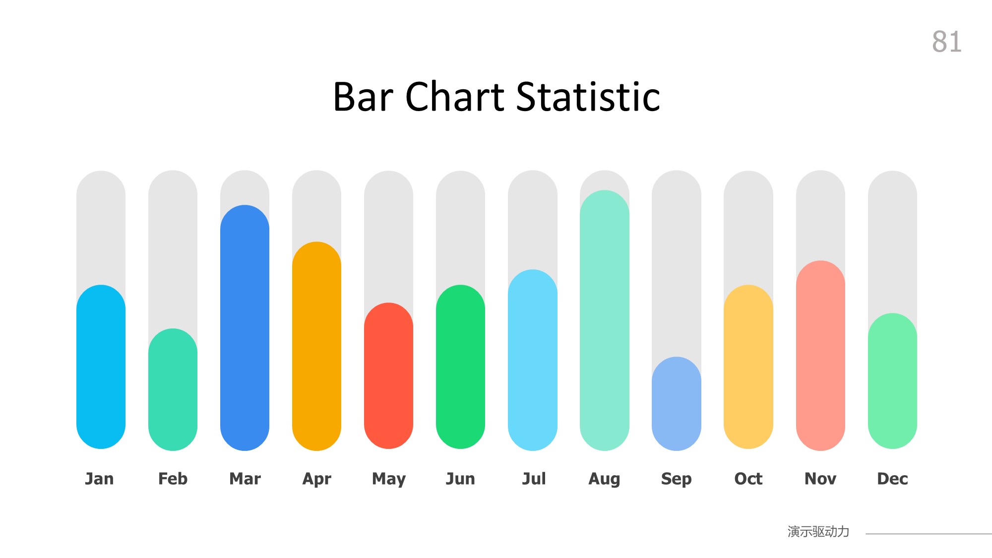 柱状图图表图示PPT模板