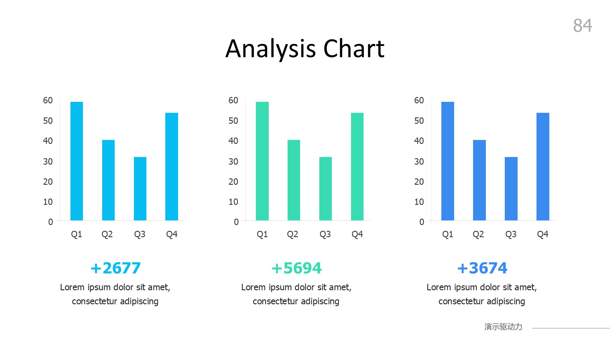 柱状图图表图示PPT模板