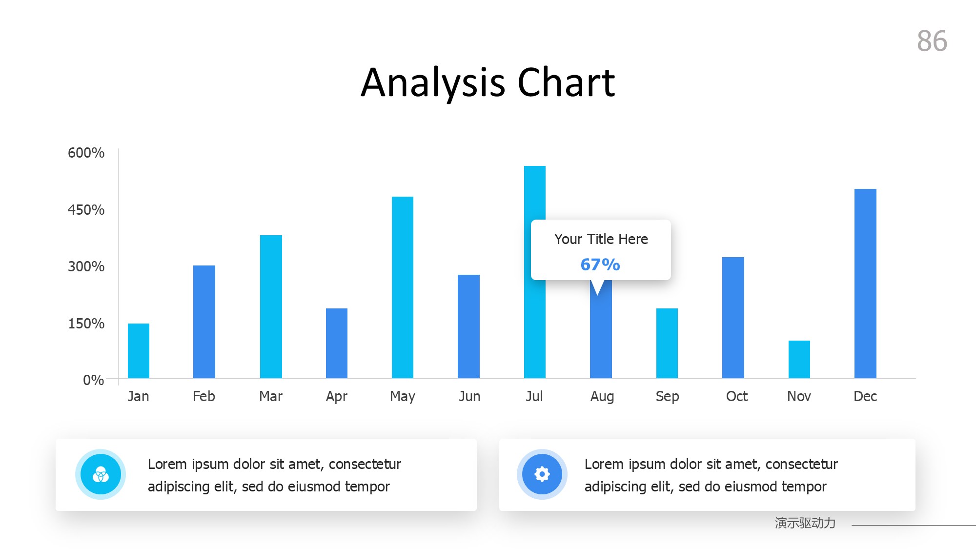 柱状图图表图示PPT模板