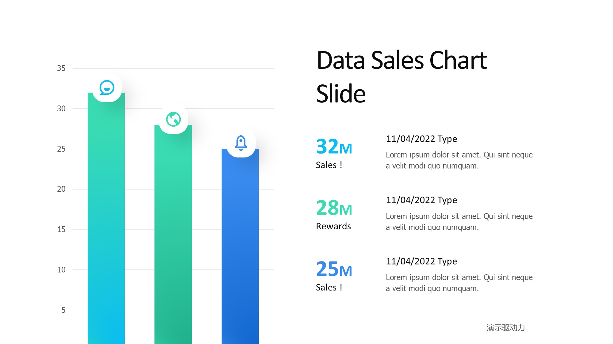 柱状图图表图示PPT模板
