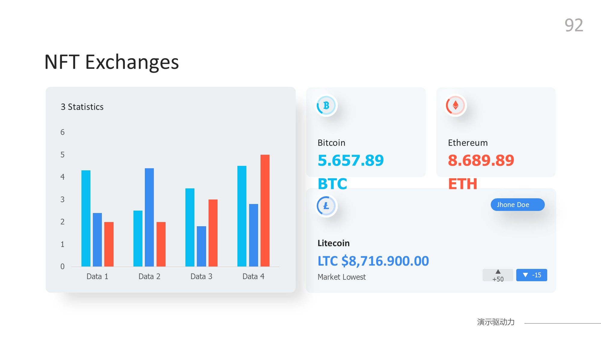柱状图图表图示PPT模板