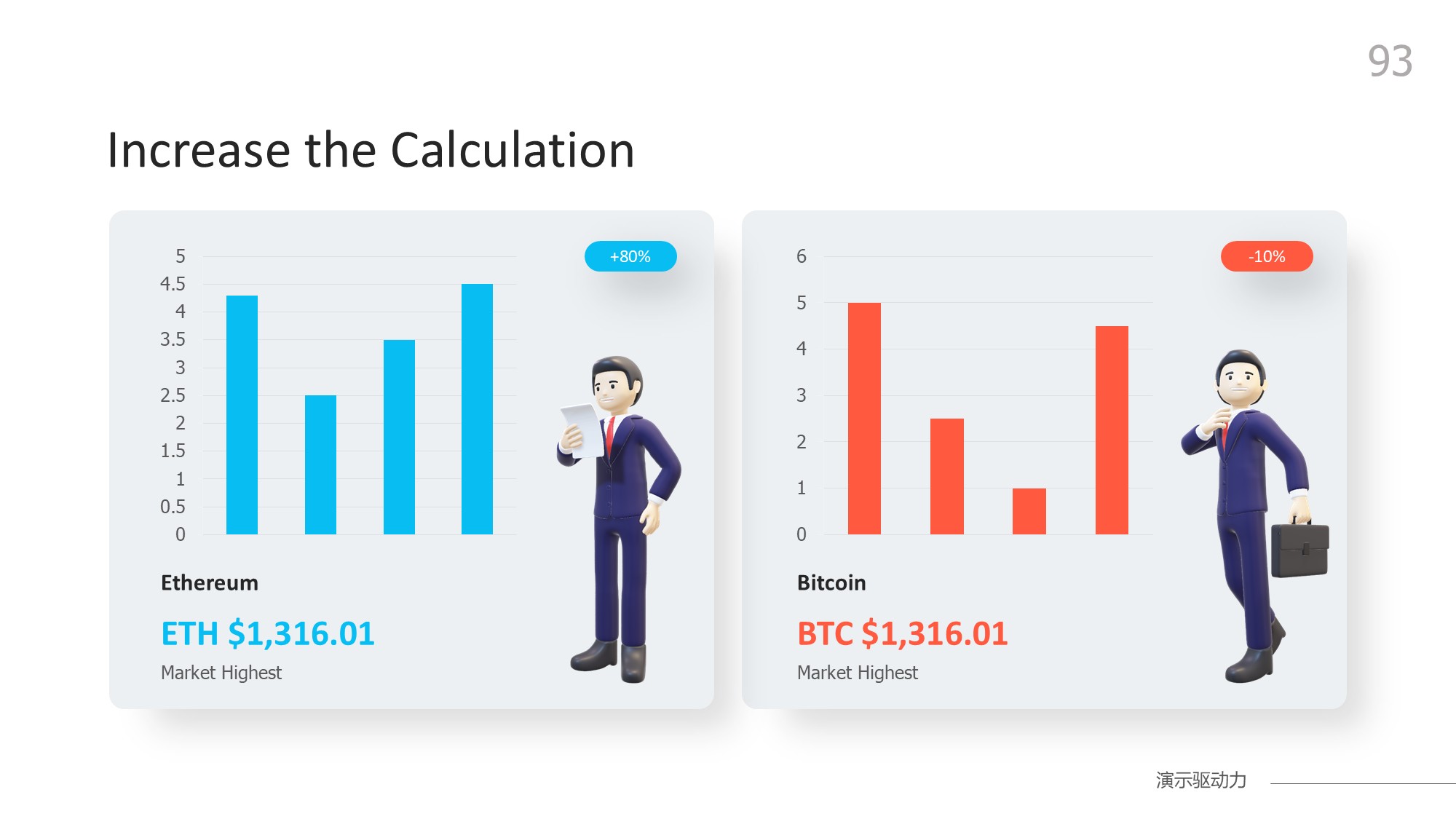 柱状图图表图示PPT模板
