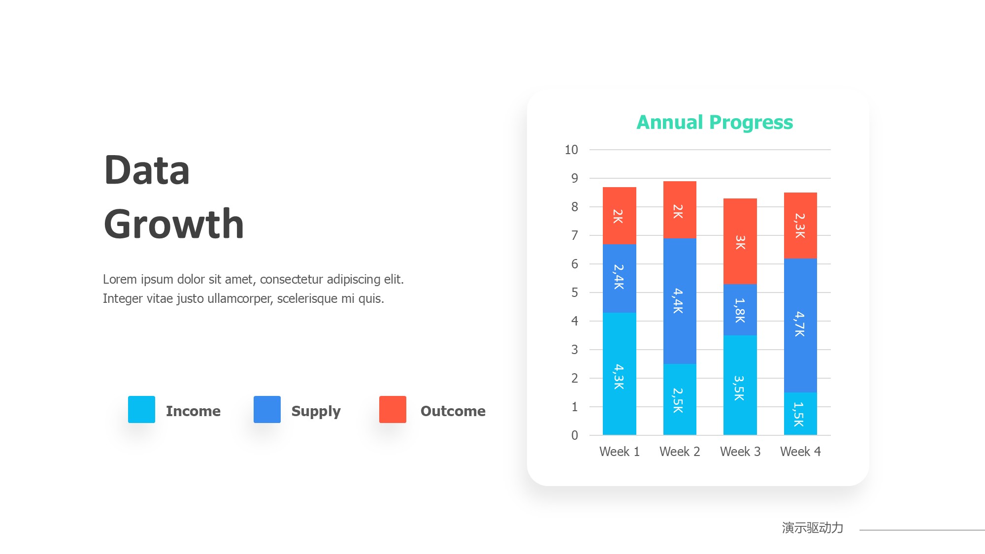 柱状图图表图示PPT模板