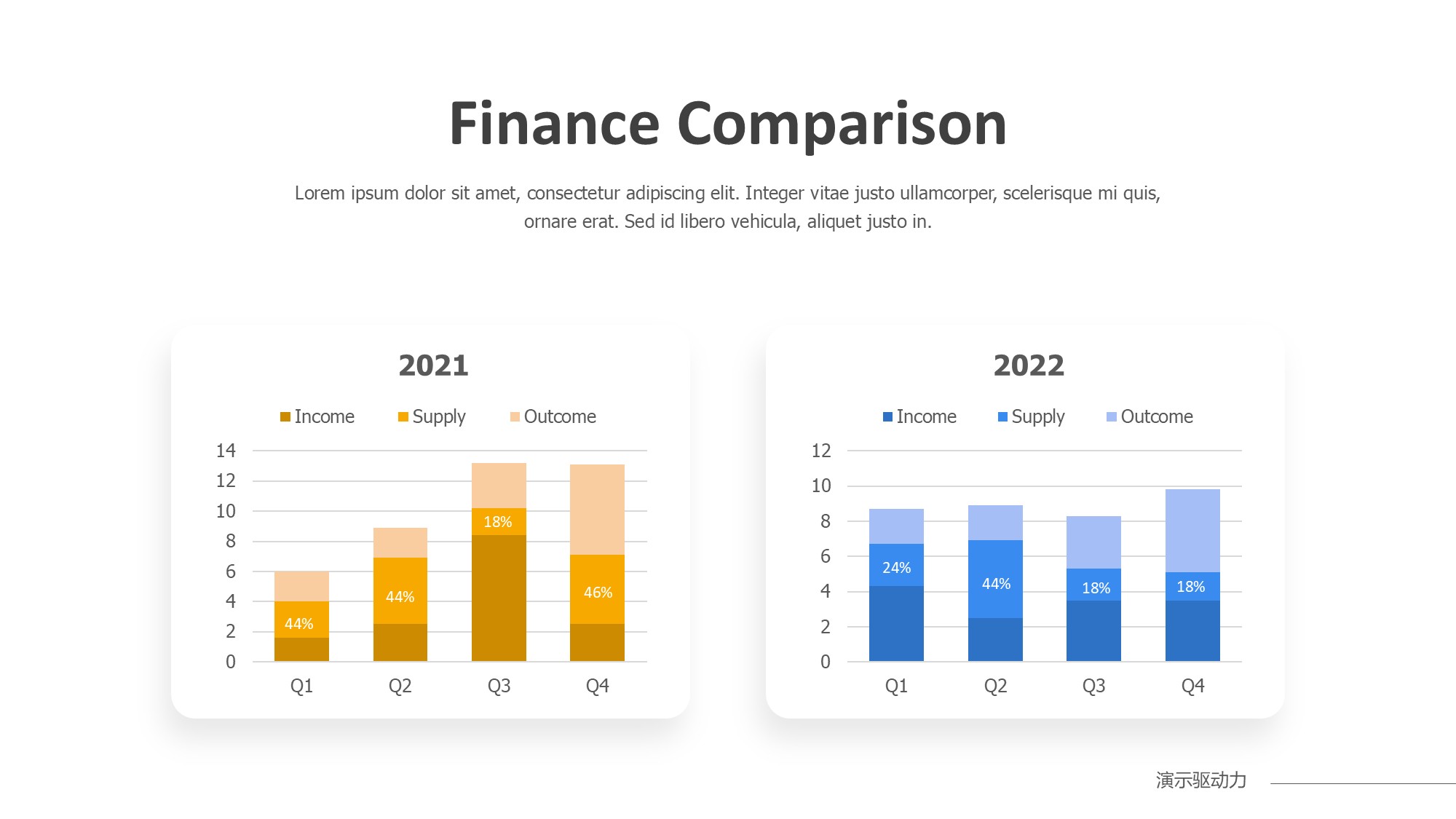 柱状图图表图示PPT模板