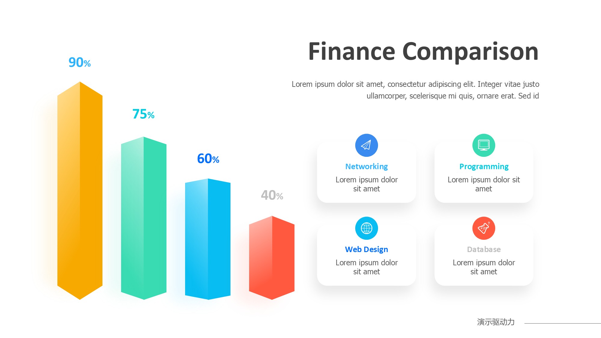 柱状图图表图示PPT模板