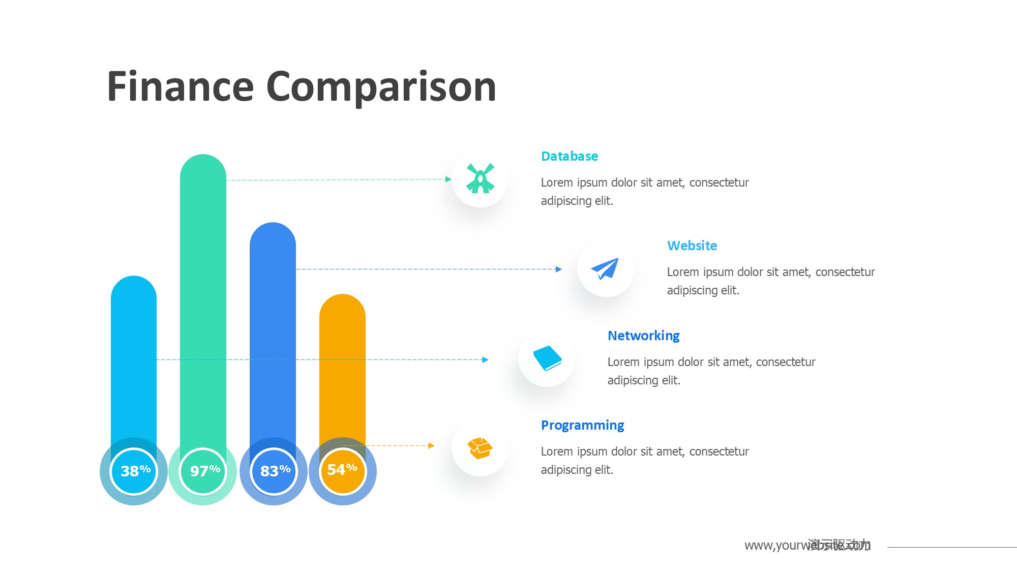 柱状图图表图示PPT模板