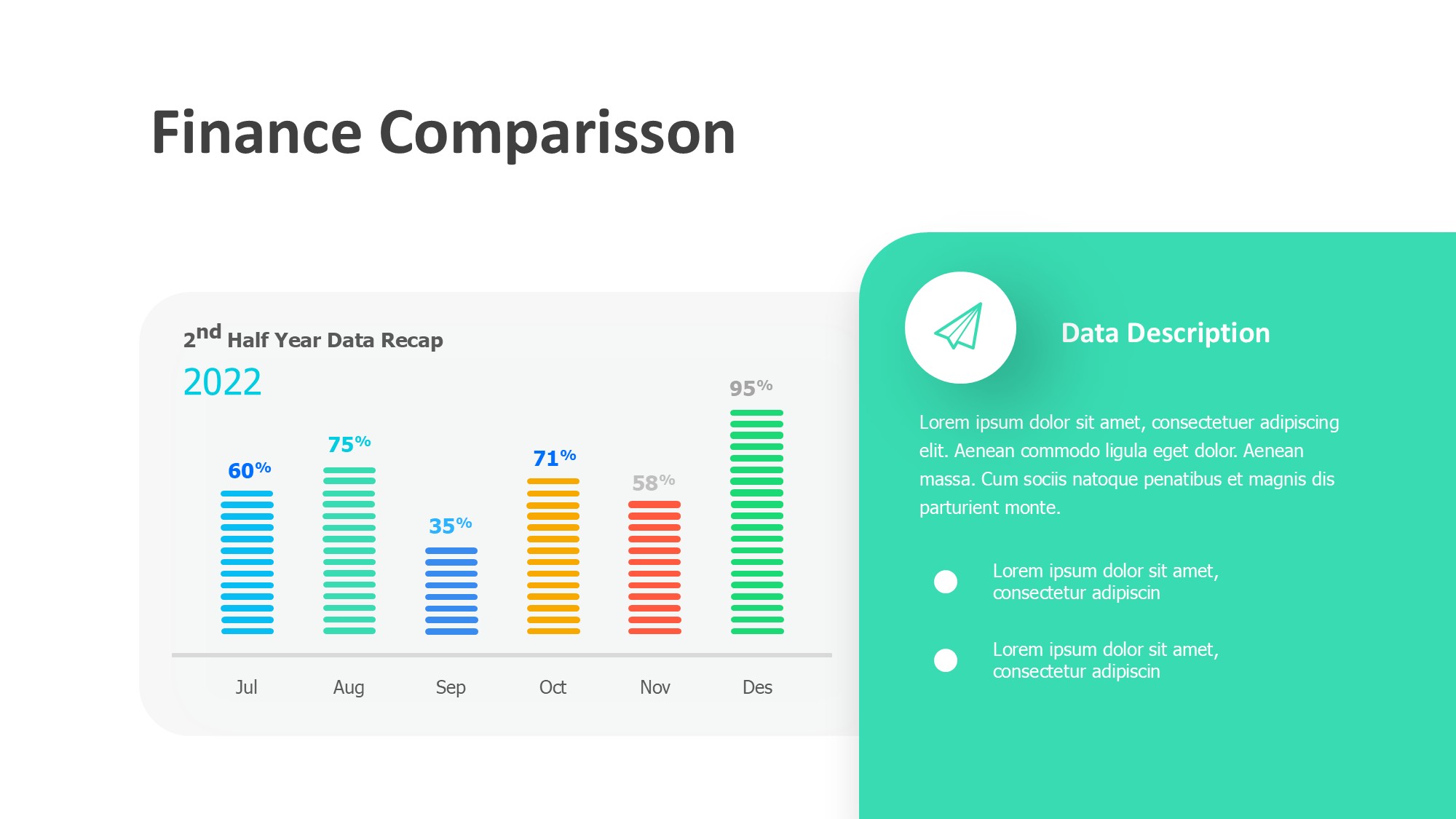 柱状图图表图示PPT模板