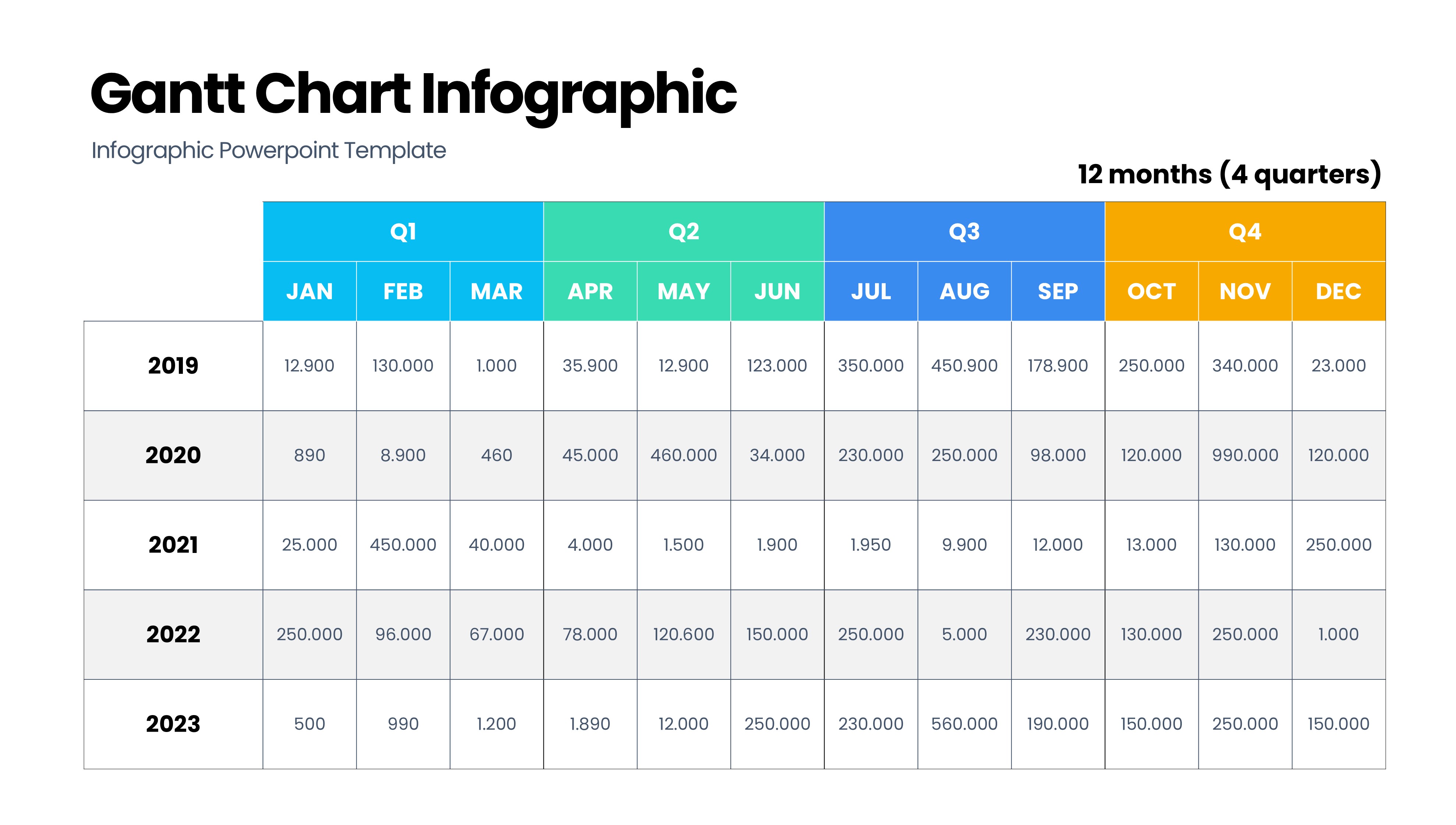 甘特图信息图示PPT模板