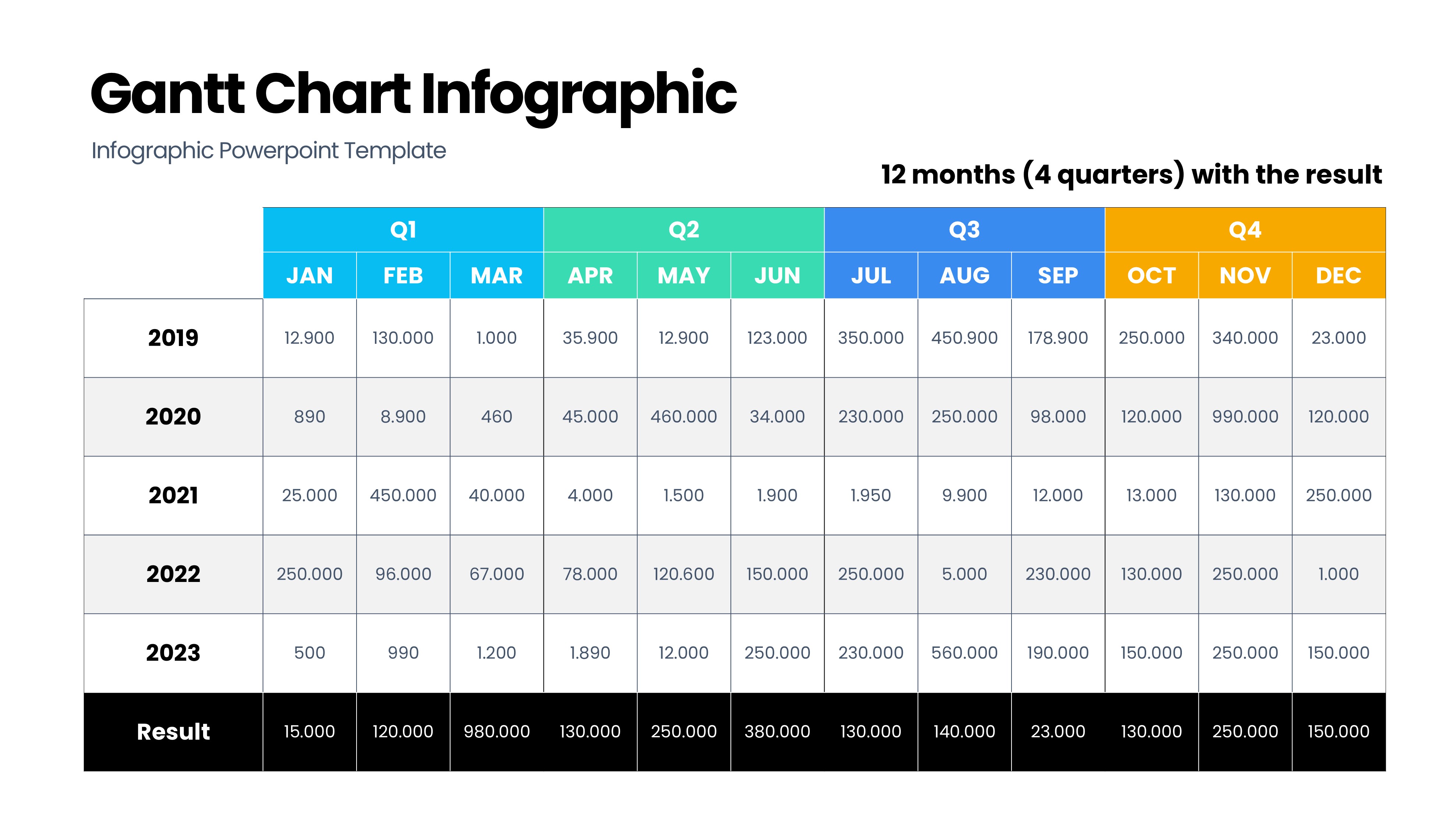 甘特图信息图示PPT模板