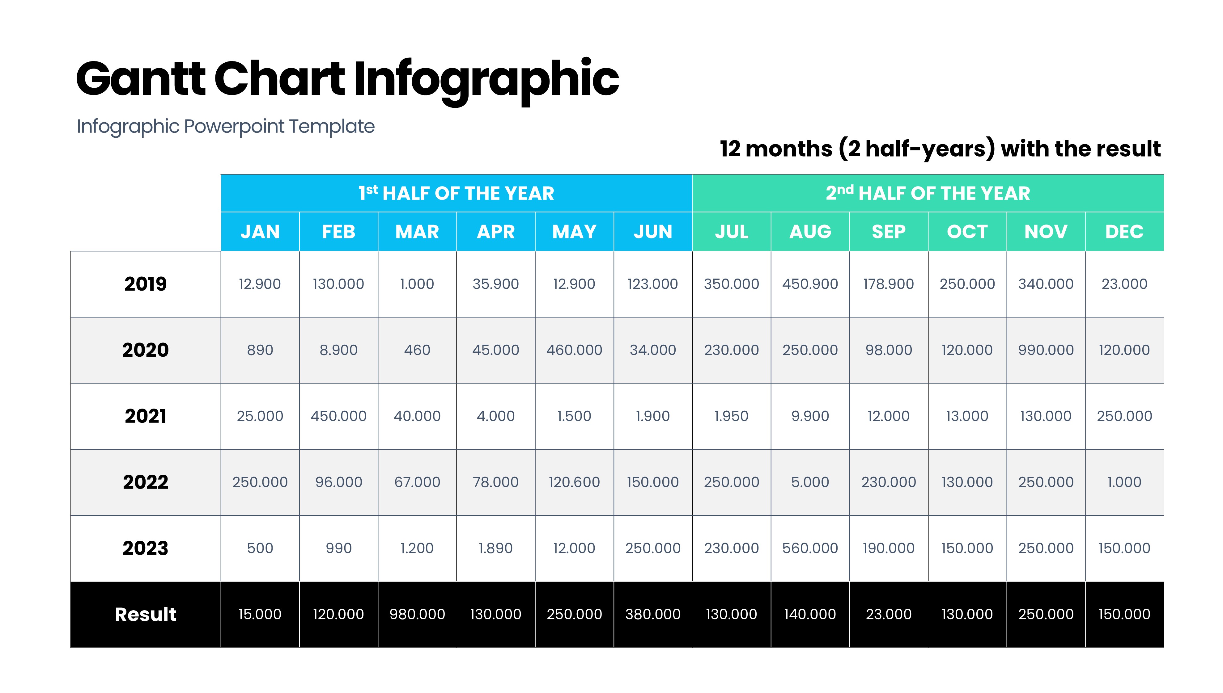 甘特图信息图示PPT模板