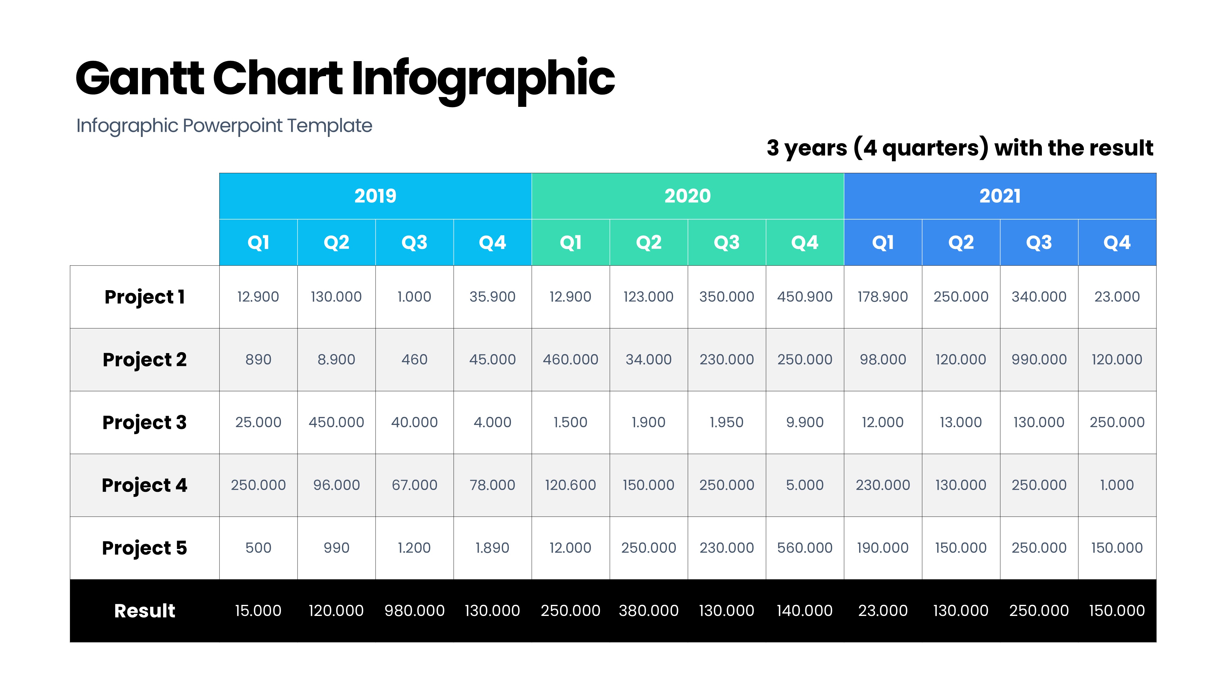 甘特图信息图示PPT模板