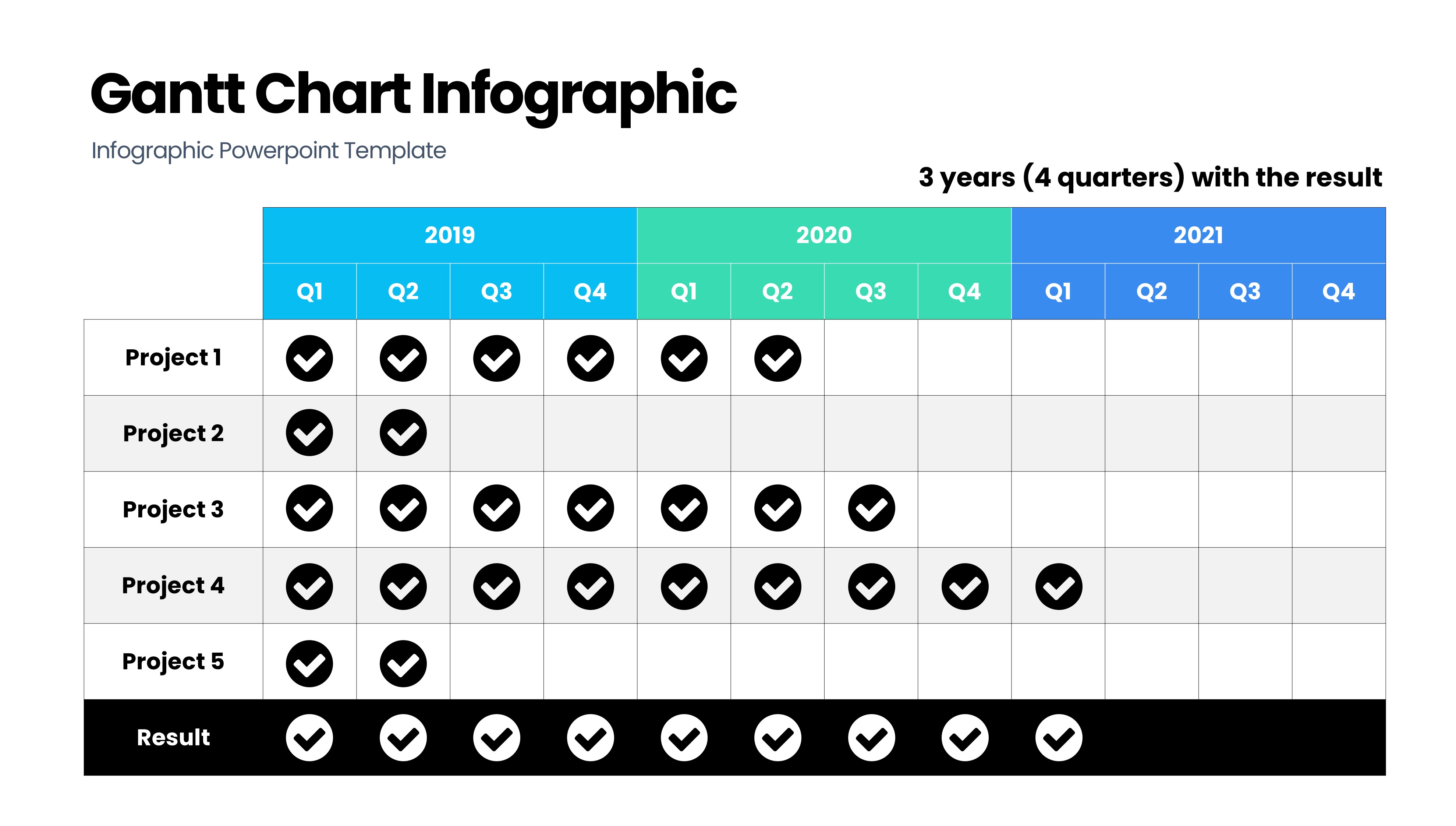 甘特图信息图示PPT模板