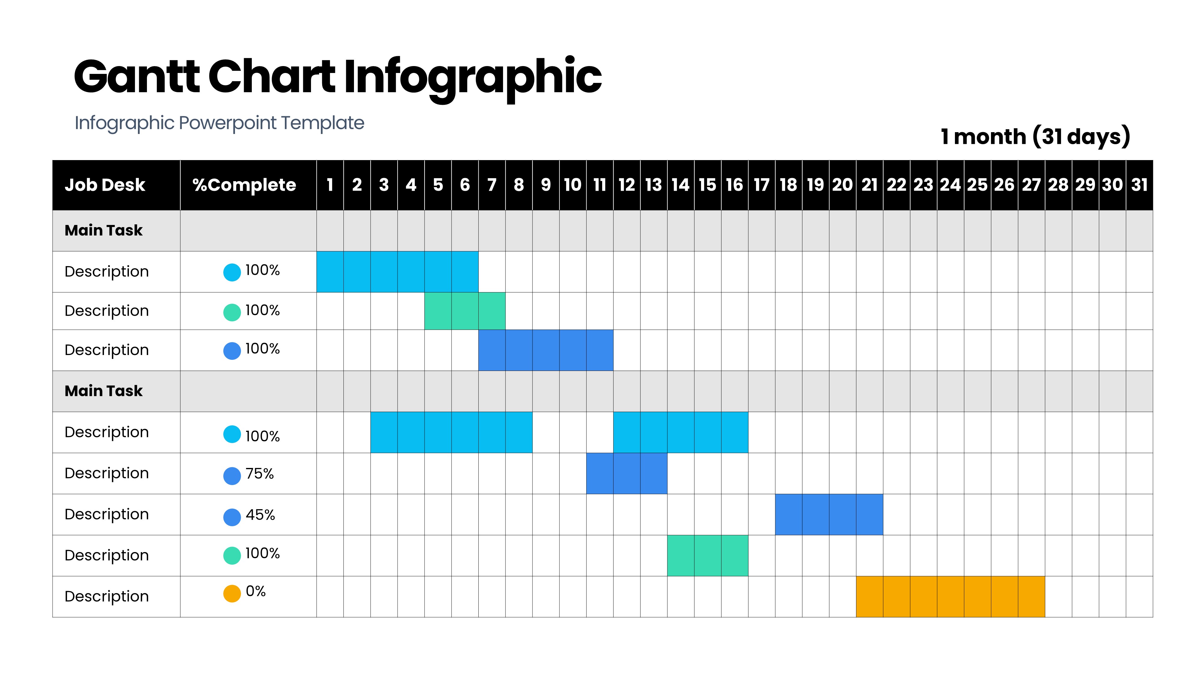 甘特图信息图示PPT模板