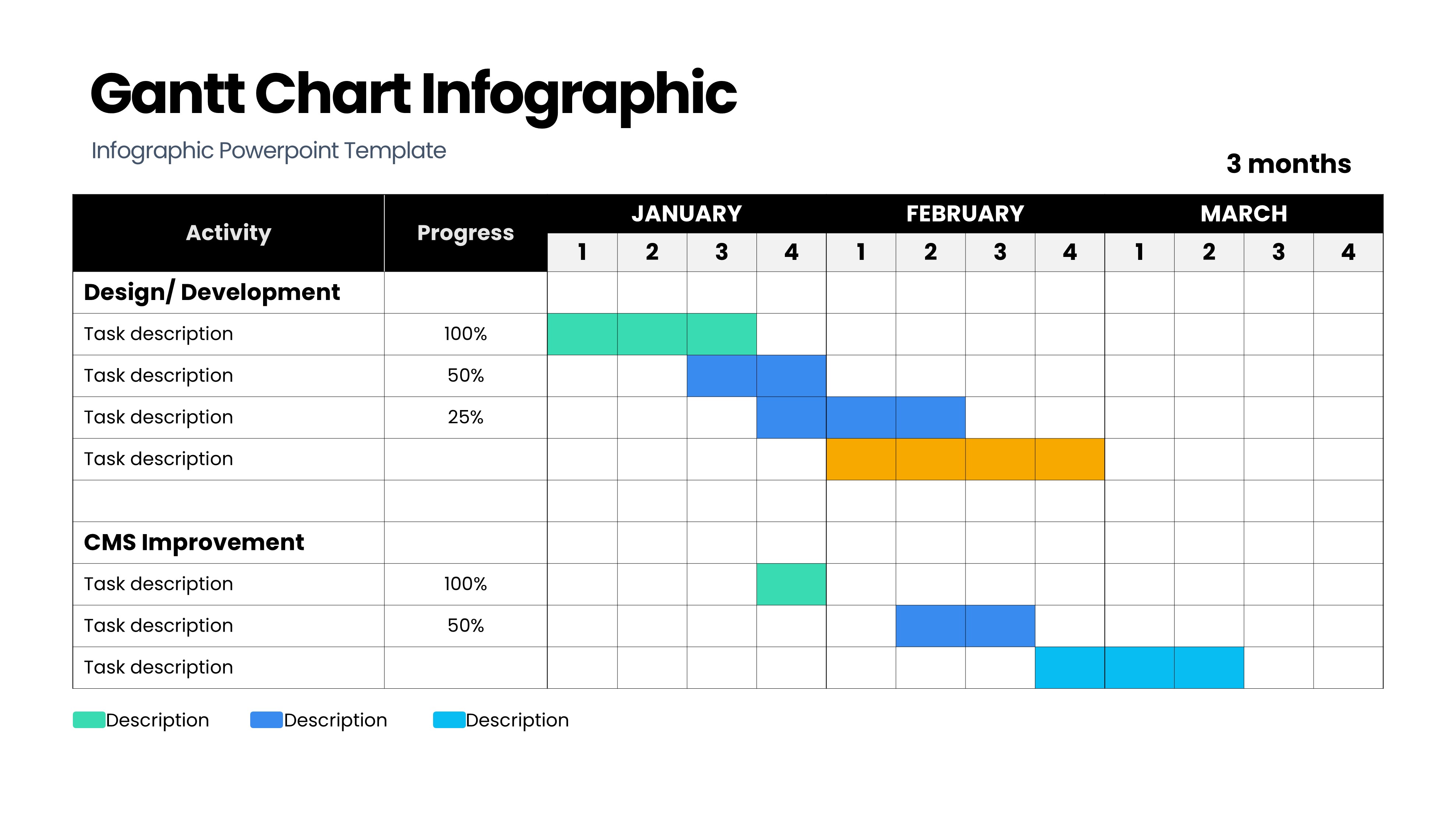 甘特图信息图示PPT模板