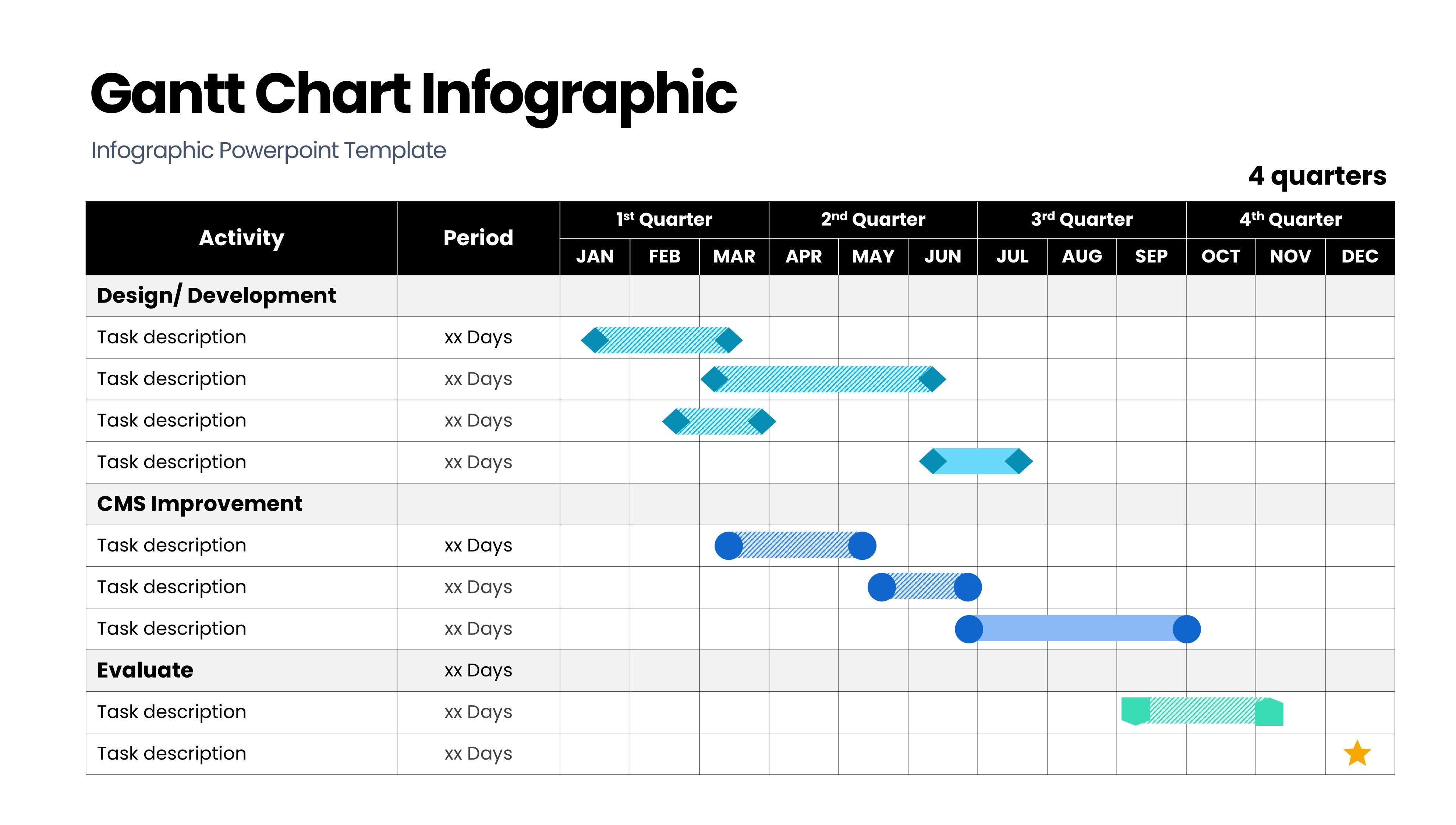 甘特图信息图示PPT模板