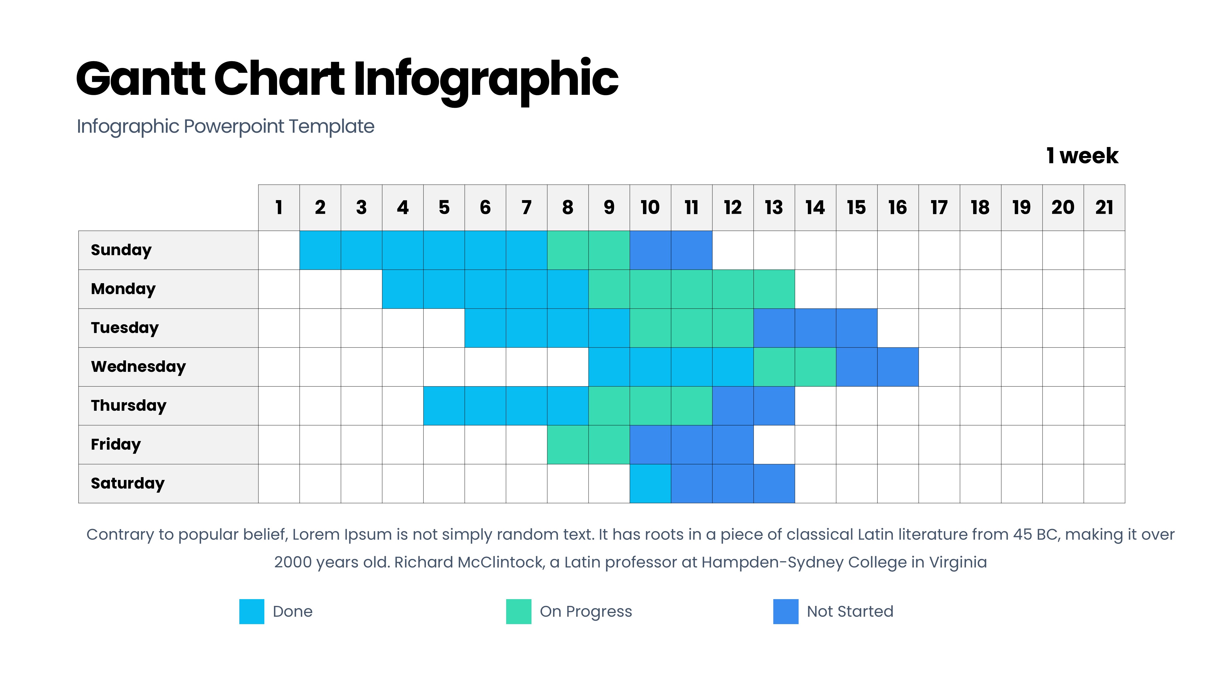 甘特图信息图示PPT模板