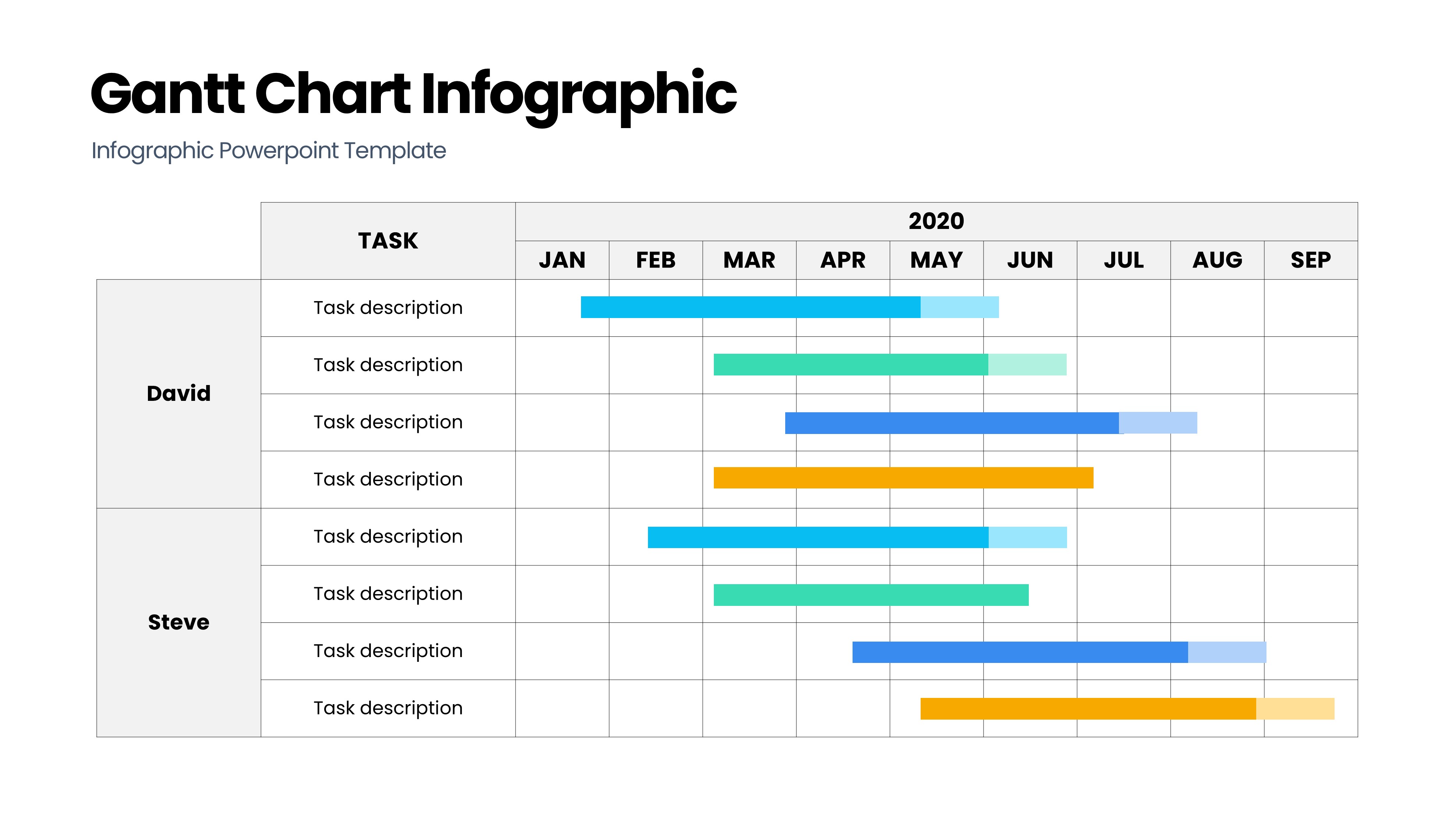 甘特图信息图示PPT模板