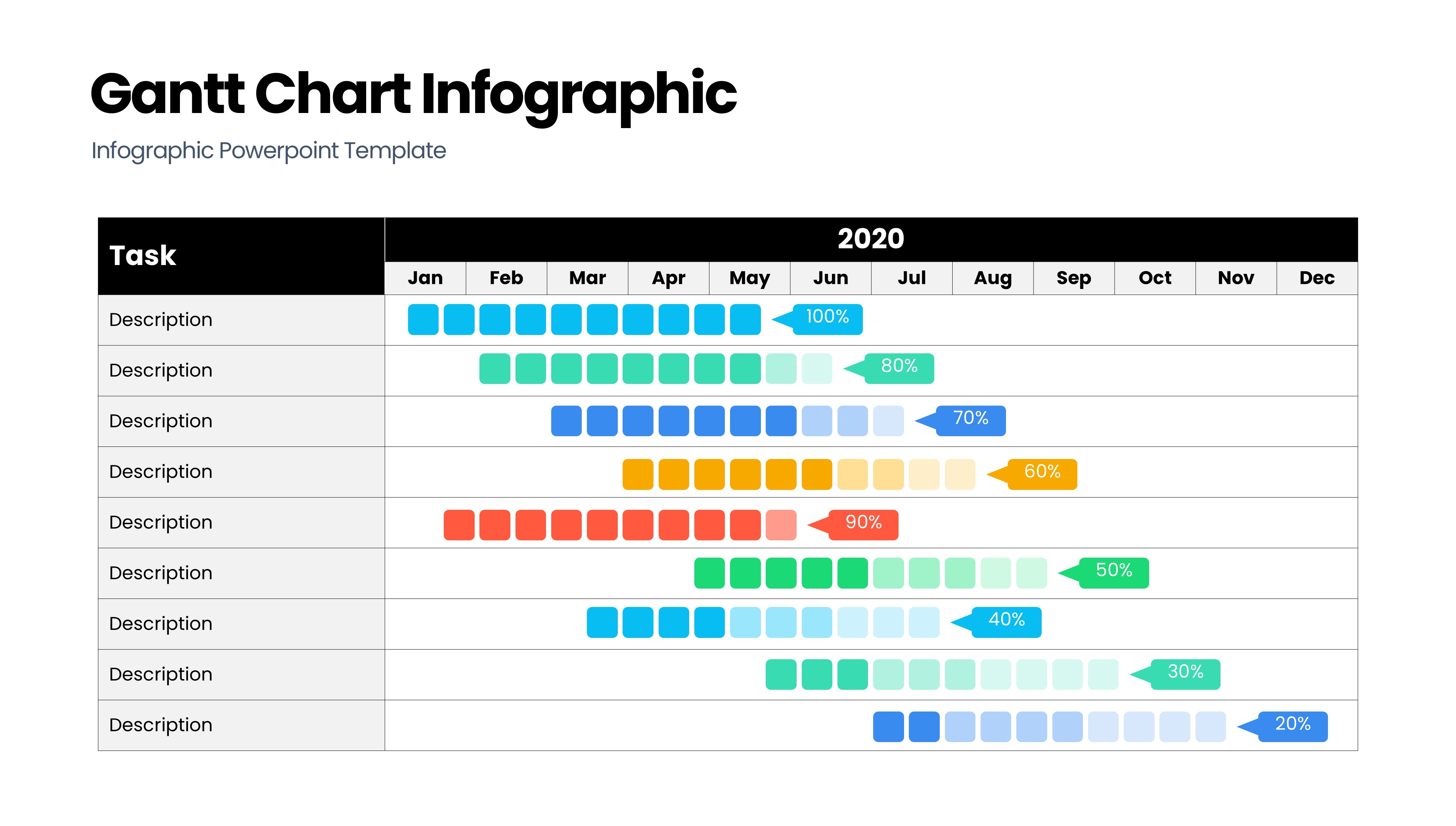 甘特图信息图示PPT模板
