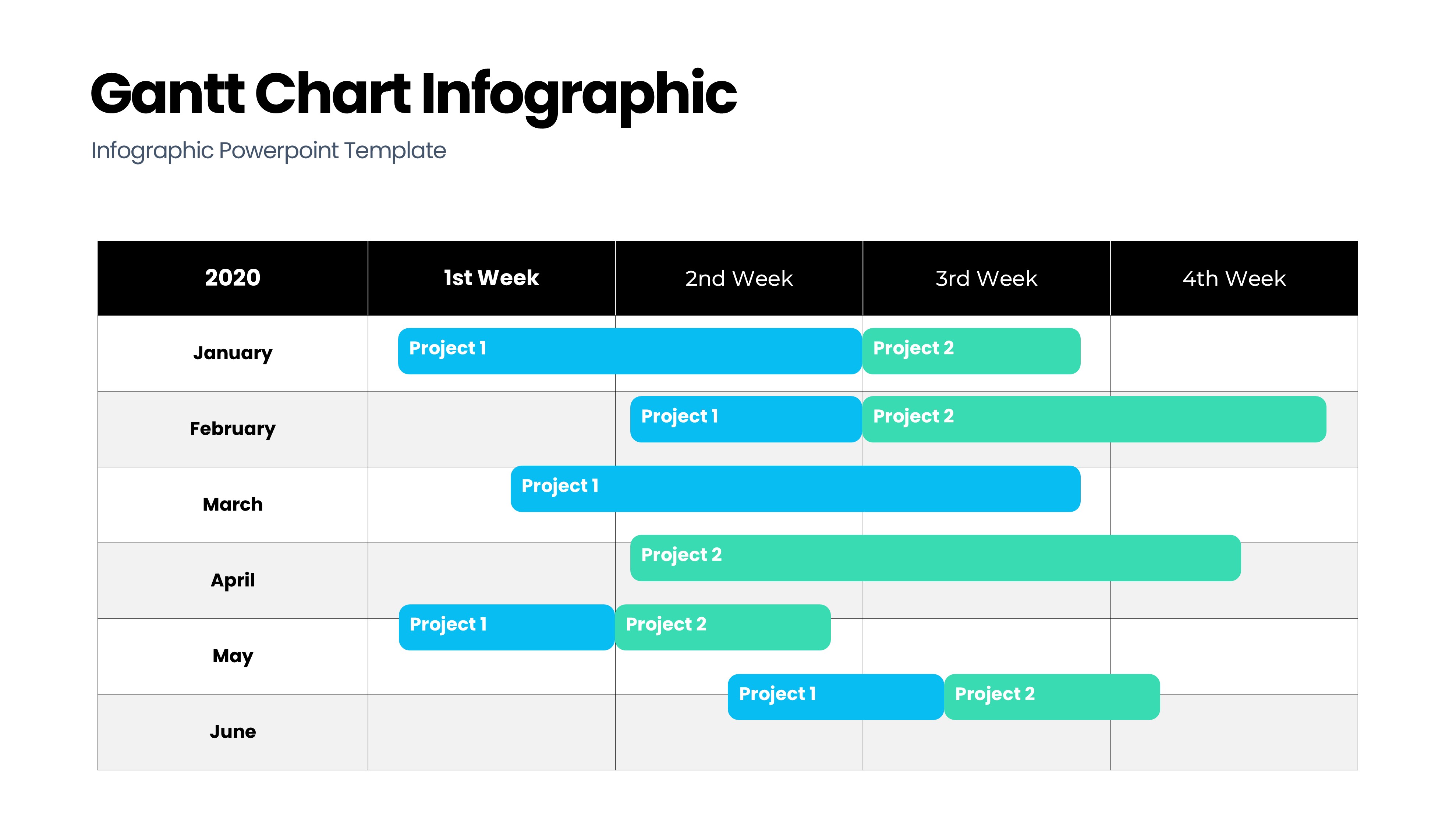 甘特图信息图示PPT模板