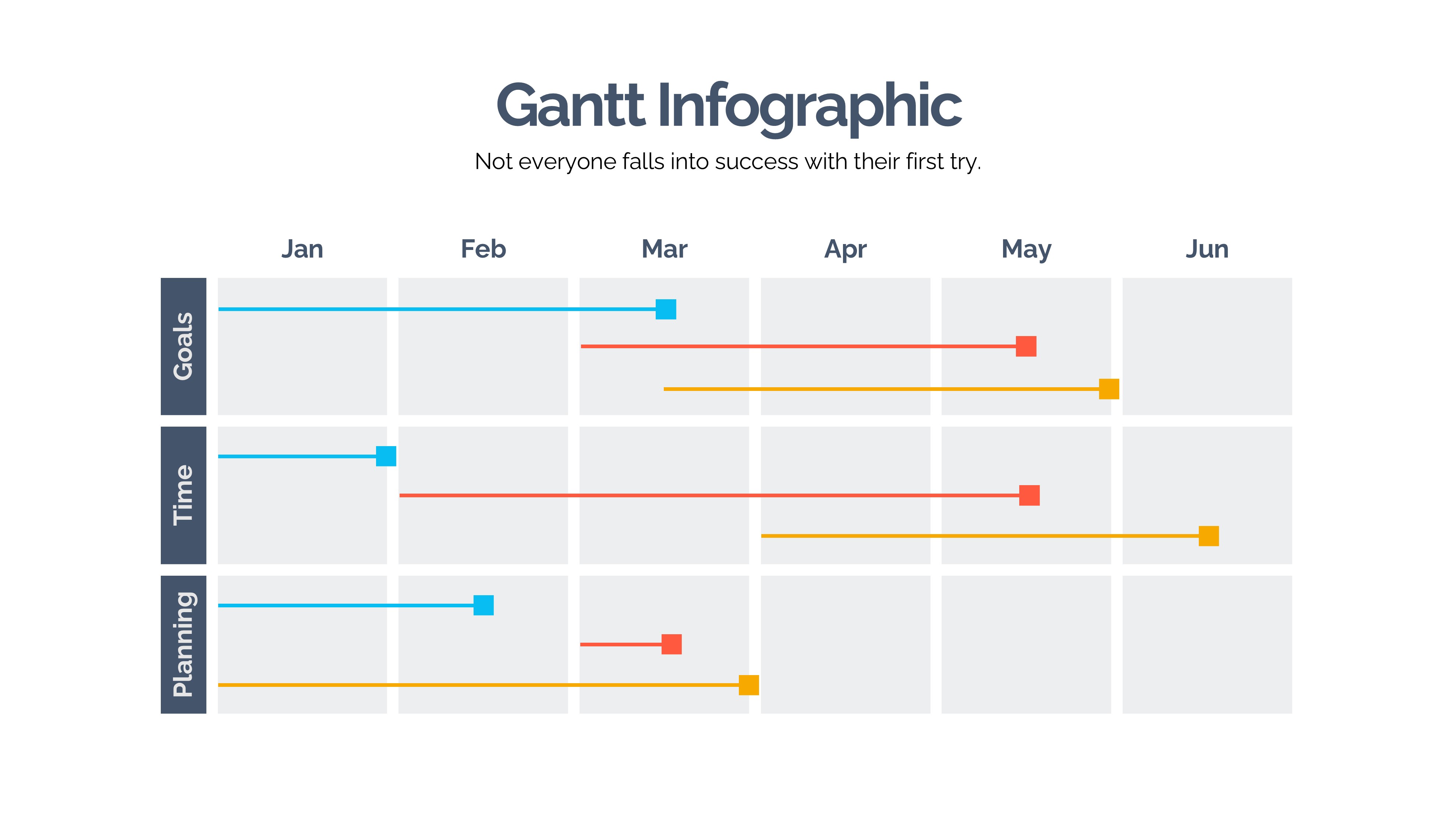 甘特图信息图示PPT模板