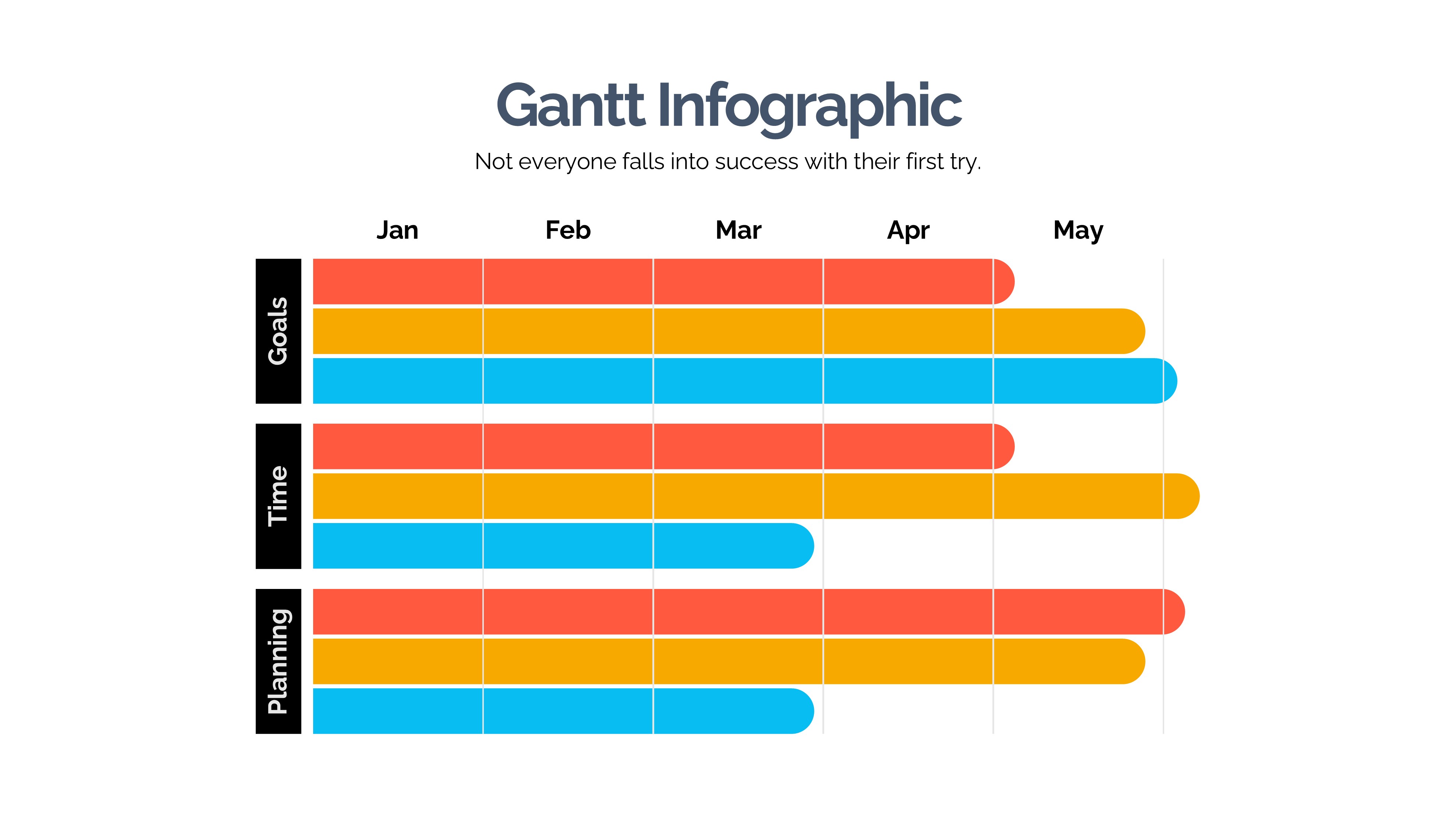 甘特图信息图示PPT模板