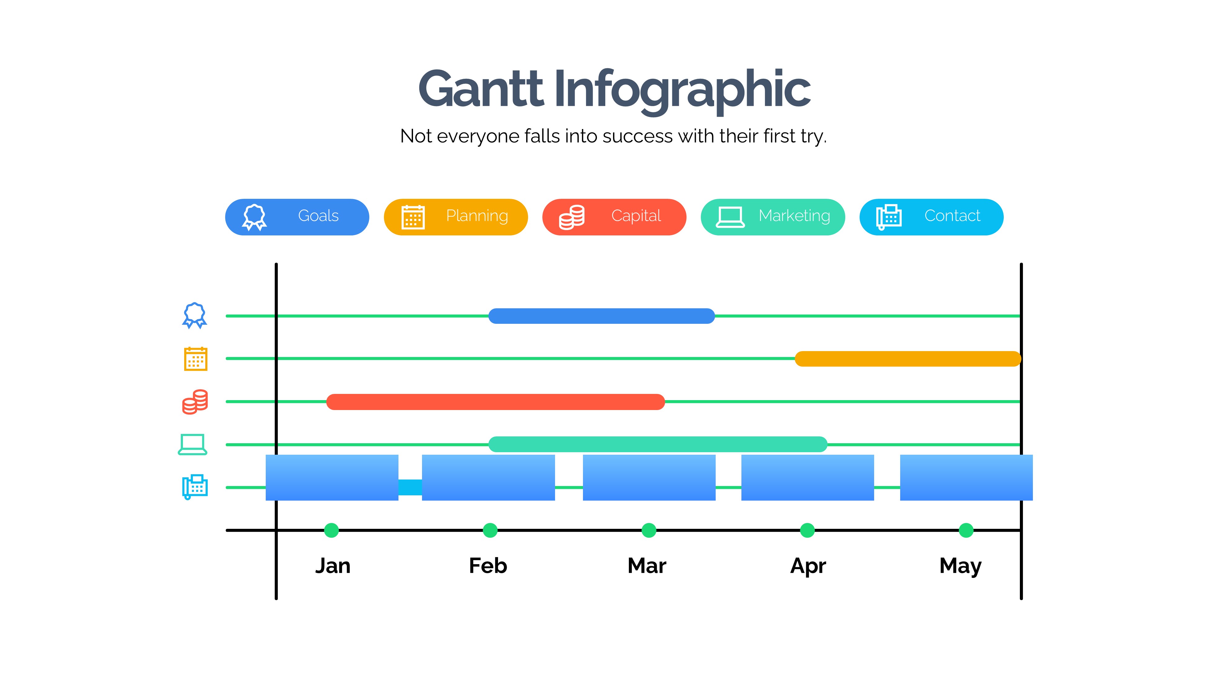 甘特图信息图示PPT模板