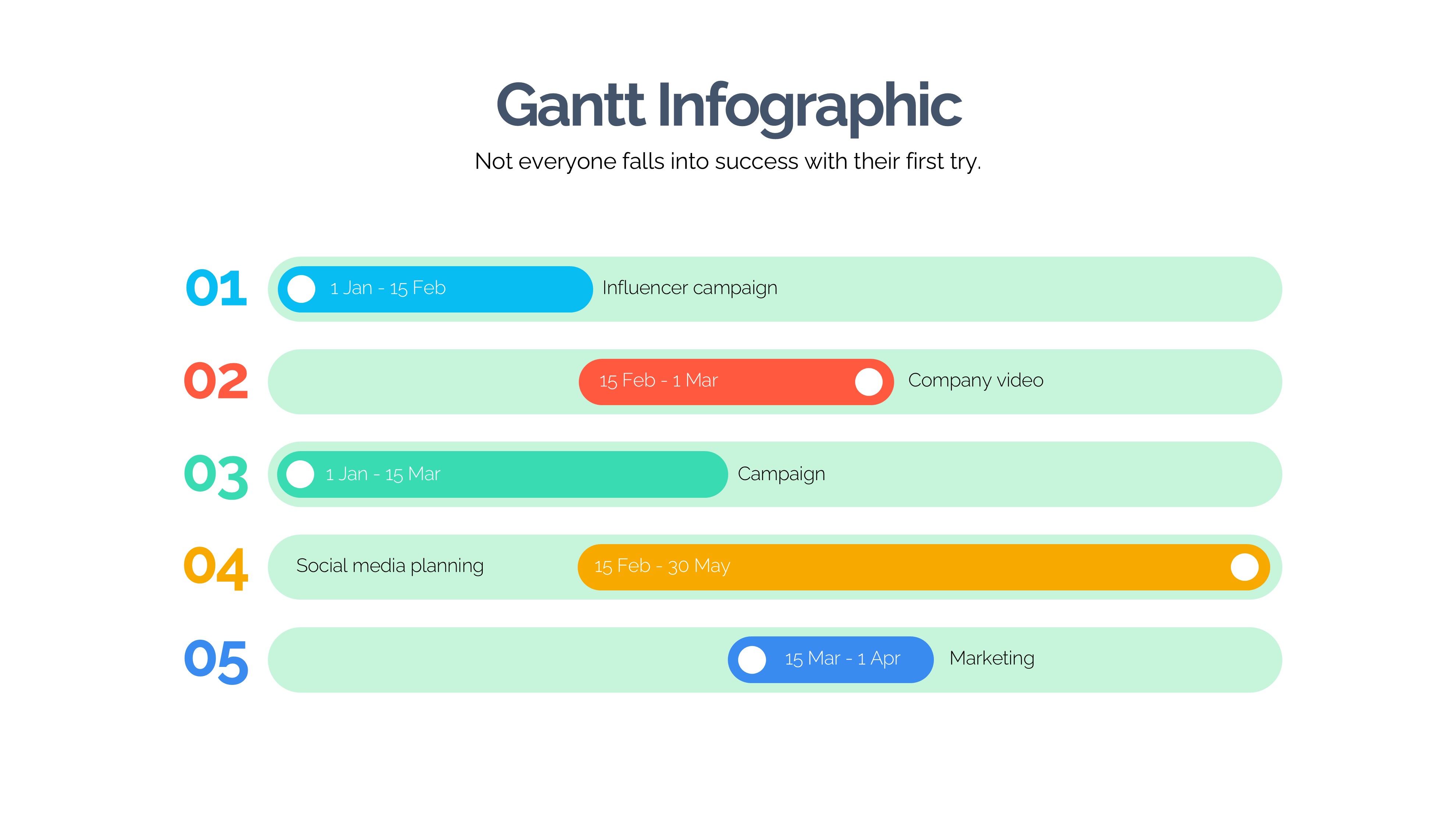 甘特图信息图示PPT模板