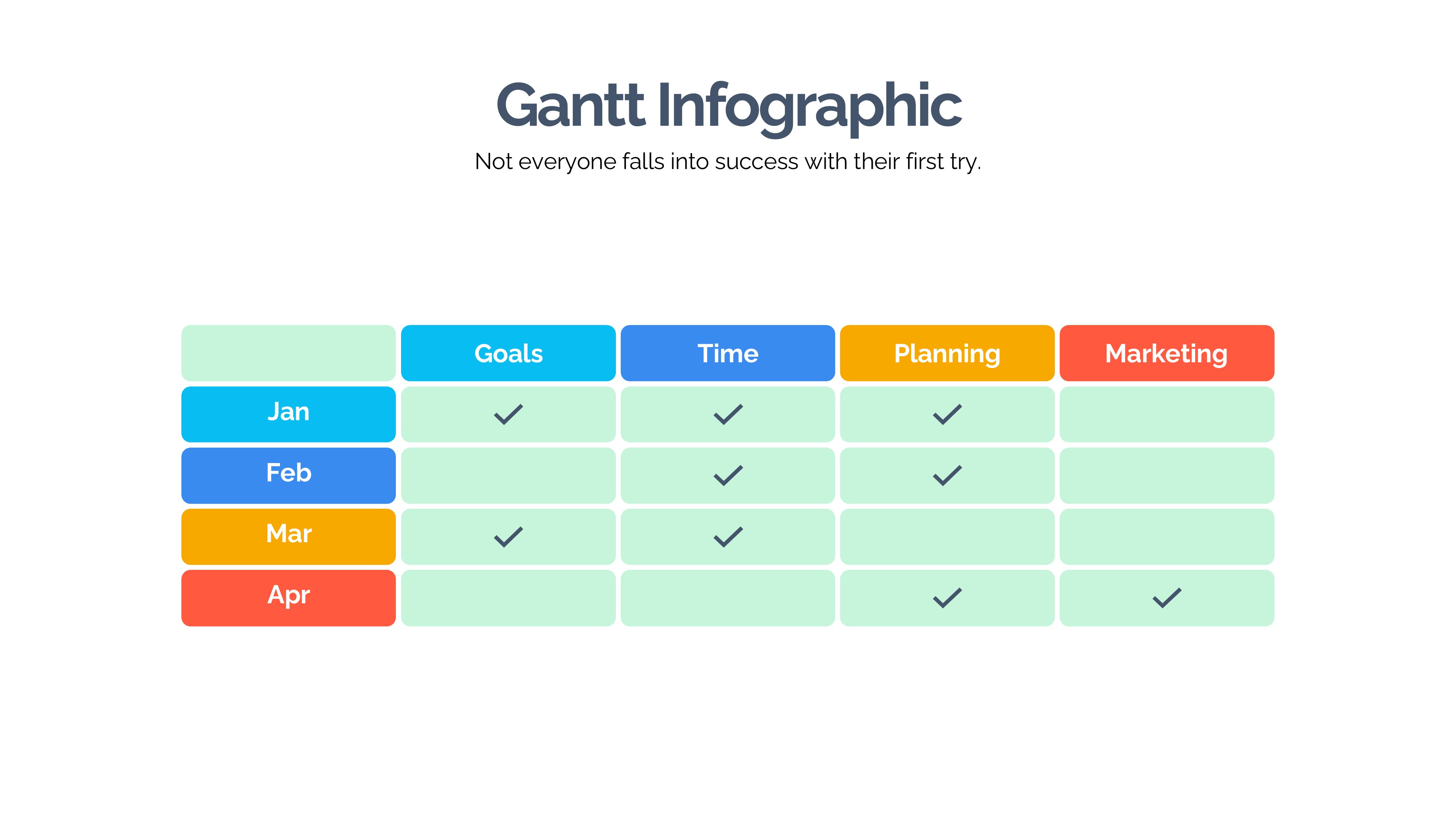 甘特图信息图示PPT模板